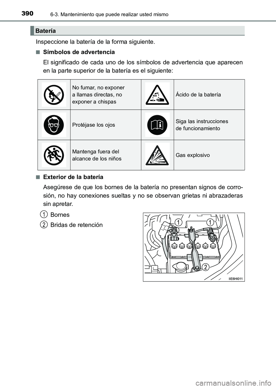 TOYOTA HILUX 2015  Manuale de Empleo (in Spanish) 3906-3. Mantenimiento que puede realizar usted mismo
HILUX_OM_OM71215S_(ES)
Inspeccione la batería de la forma siguiente.
■Símbolos de advertencia
El significado de cada uno de los símbolos de ad