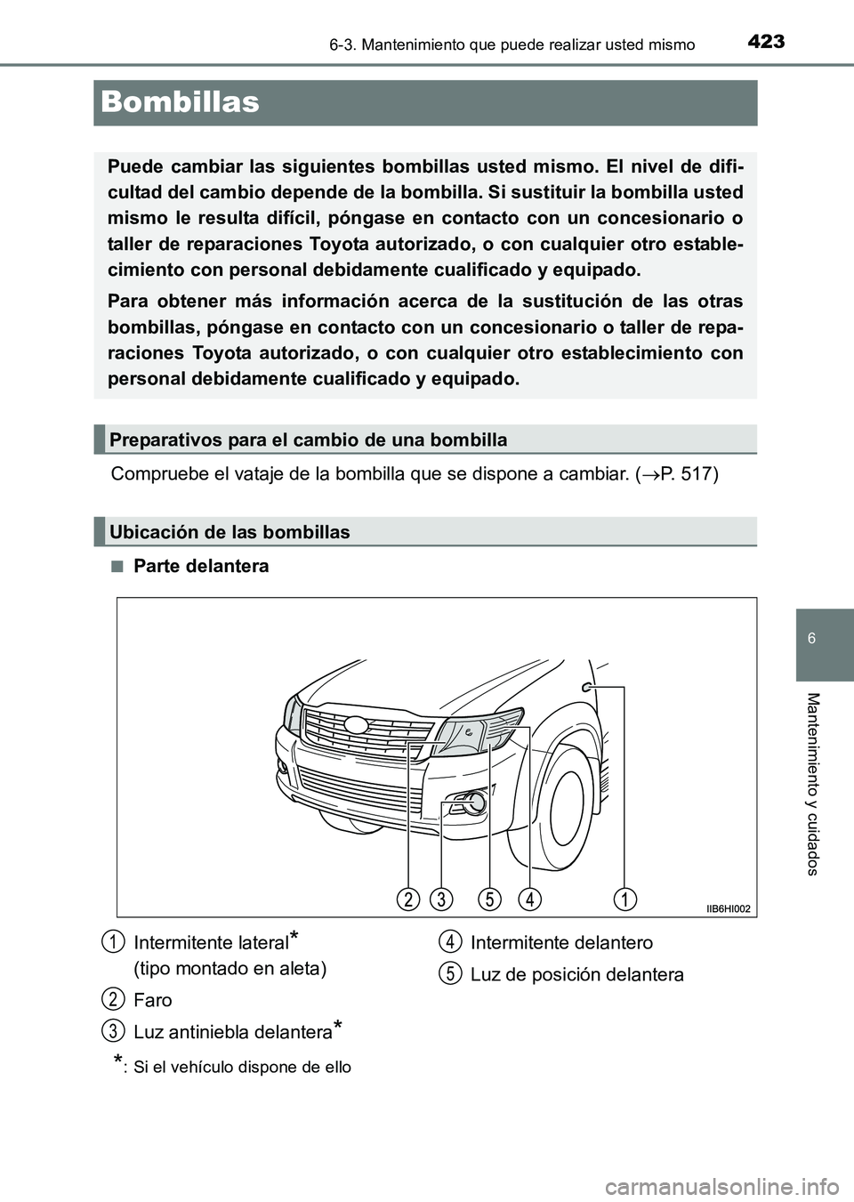 TOYOTA HILUX 2015  Manuale de Empleo (in Spanish) 423
6
6-3. Mantenimiento que puede realizar usted mismo
Mantenimiento y cuidados
HILUX_OM_OM71215S_(ES)
Bombillas
Compruebe el vataje de la bombilla que se dispone a cambiar. (→P. 517)
■Parte dela