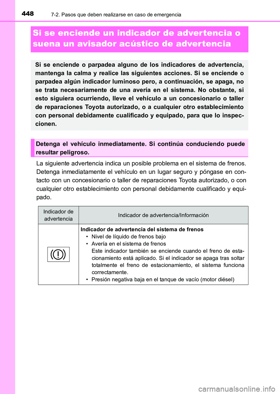 TOYOTA HILUX 2015  Manuale de Empleo (in Spanish) 4487-2. Pasos que deben realizarse en caso de emergencia
HILUX_OM_OM71215S_(ES)
Si se enciende un indicador de adver tencia o 
suena un avisador acústico de advertencia
La siguiente advertencia indic