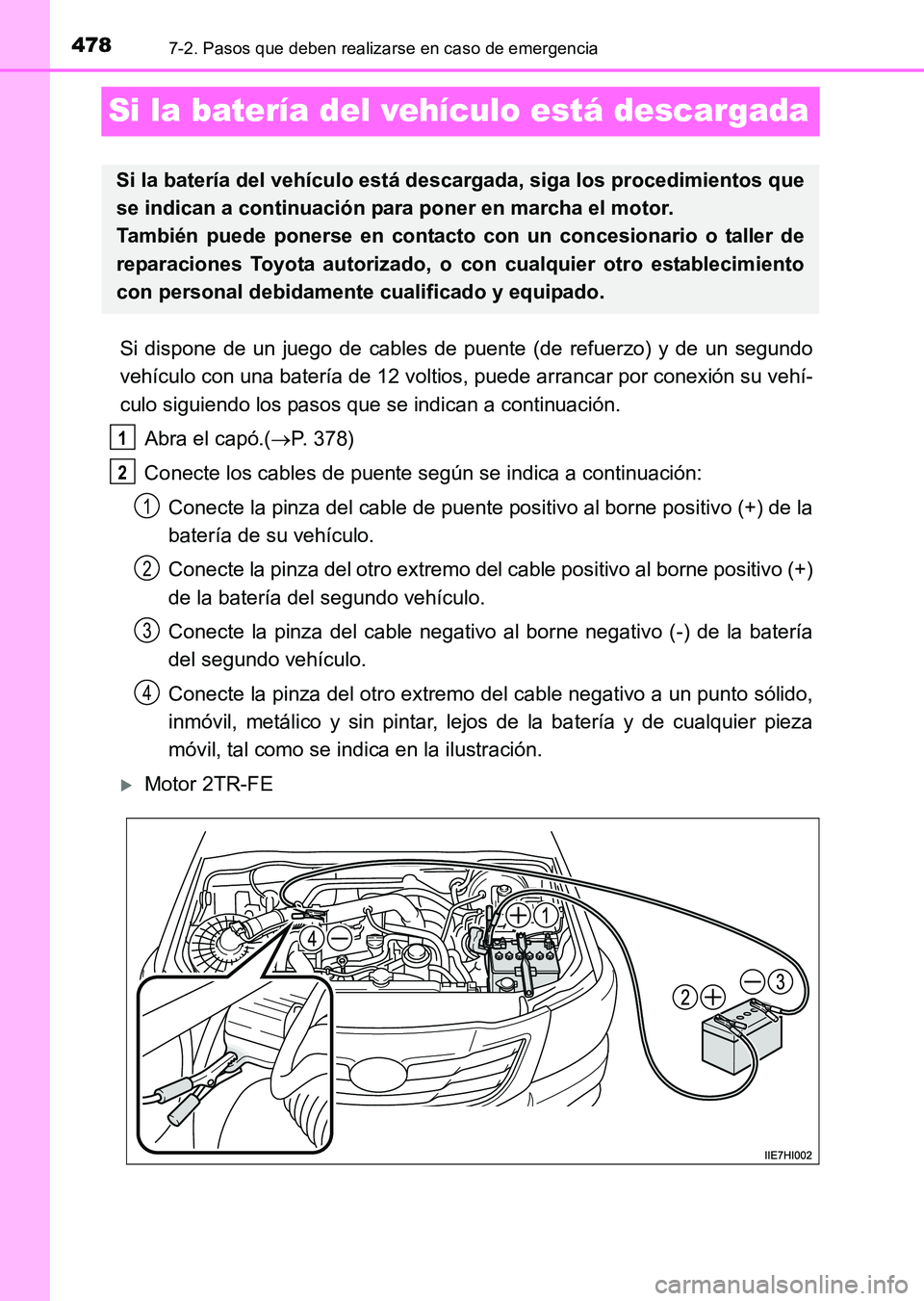 TOYOTA HILUX 2015 Manuale de Empleo (in Spanish) 4787-2. Pasos que deben realizarse en caso de emergencia
HILUX_OM_OM71215S_(ES)
Si la batería del vehículo está descargada
Si dispone de un juego de cables de puente (de refuerzo) y de un segundo
v TOYOTA HILUX 2015 Manuale de Empleo (in Spanish) 4787-2. Pasos que deben realizarse en caso de emergencia
HILUX_OM_OM71215S_(ES)
Si la batería del vehículo está descargada
Si dispone de un juego de cables de puente (de refuerzo) y de un segundo
v