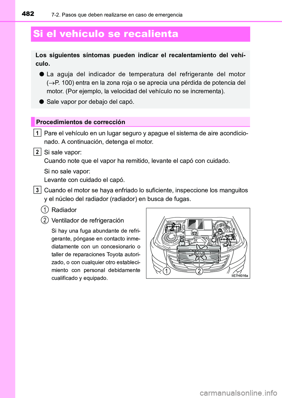 TOYOTA HILUX 2015 Manuale de Empleo (in Spanish) 4827-2. Pasos que deben realizarse en caso de emergencia
HILUX_OM_OM71215S_(ES)
Si el vehículo se recalienta
Pare el vehículo en un lugar seguro y apague el sistema de aire acondicio-
nado. A contin TOYOTA HILUX 2015 Manuale de Empleo (in Spanish) 4827-2. Pasos que deben realizarse en caso de emergencia
HILUX_OM_OM71215S_(ES)
Si el vehículo se recalienta
Pare el vehículo en un lugar seguro y apague el sistema de aire acondicio-
nado. A contin