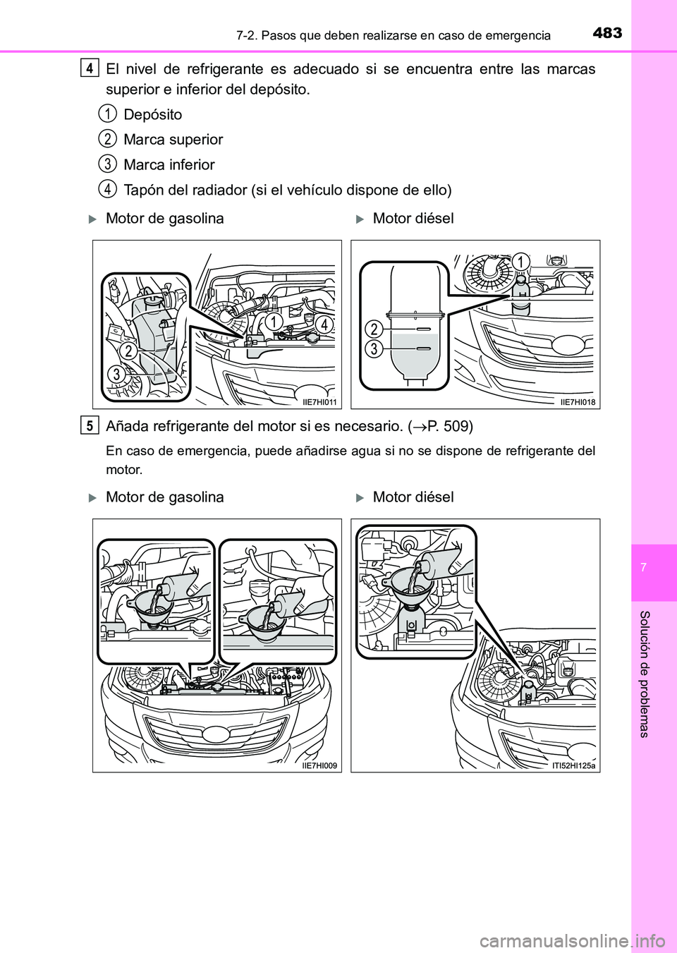 TOYOTA HILUX 2015 Manuale de Empleo (in Spanish) 4837-2. Pasos que deben realizarse en caso de emergencia
7
Solución de problemas
HILUX_OM_OM71215S_(ES)
El nivel de refrigerante es adecuado si se encuentra entre las marcas
superior e inferior del d TOYOTA HILUX 2015 Manuale de Empleo (in Spanish) 4837-2. Pasos que deben realizarse en caso de emergencia
7
Solución de problemas
HILUX_OM_OM71215S_(ES)
El nivel de refrigerante es adecuado si se encuentra entre las marcas
superior e inferior del d