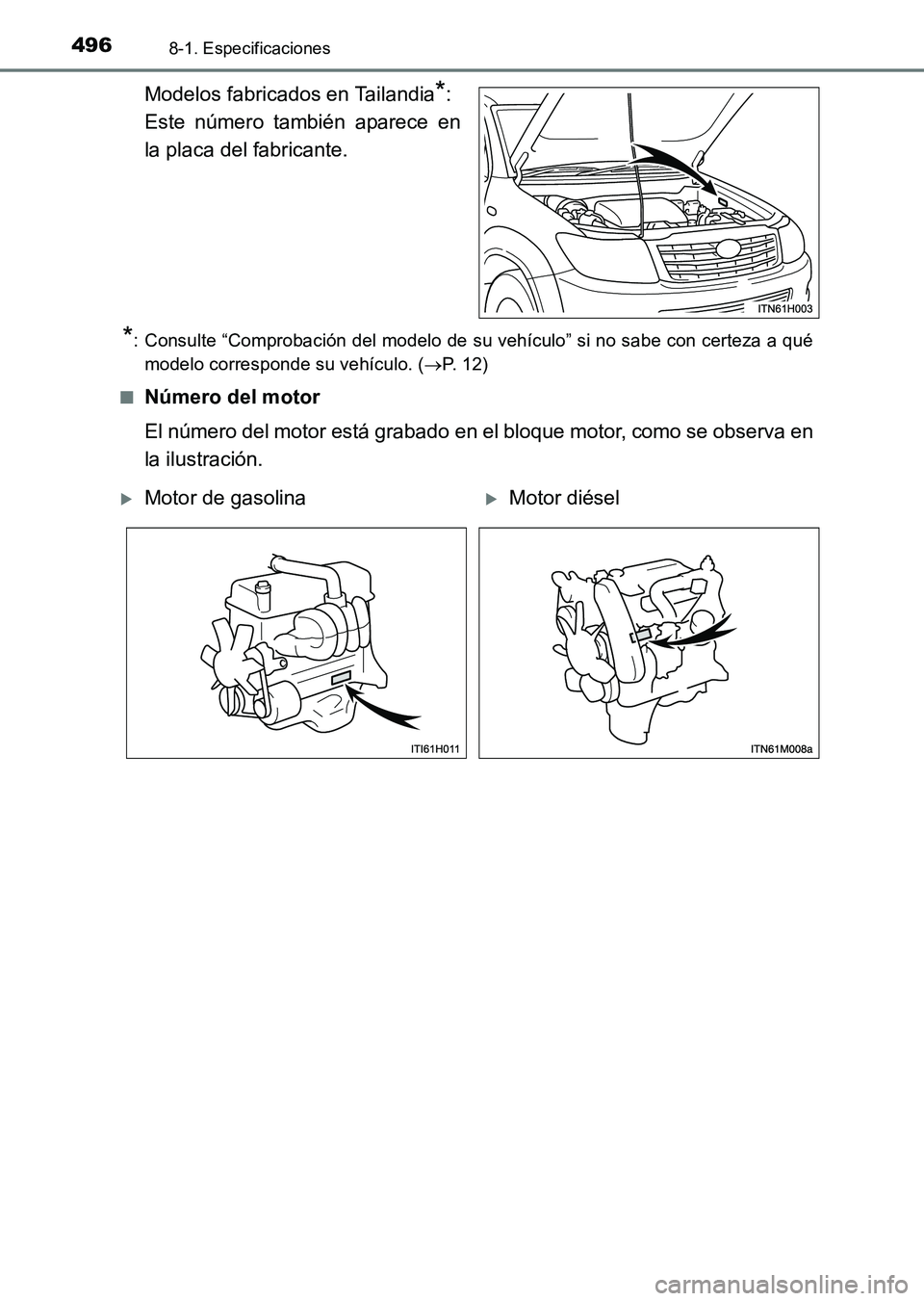 TOYOTA HILUX 2015  Manuale de Empleo (in Spanish) 4968-1. Especificaciones
HILUX_OM_OM71215S_(ES)
Modelos fabricados en Tailandia*: 
Este número también aparece en
la placa del fabricante.
*: Consulte “Comprobación del modelo de su vehículo” 
