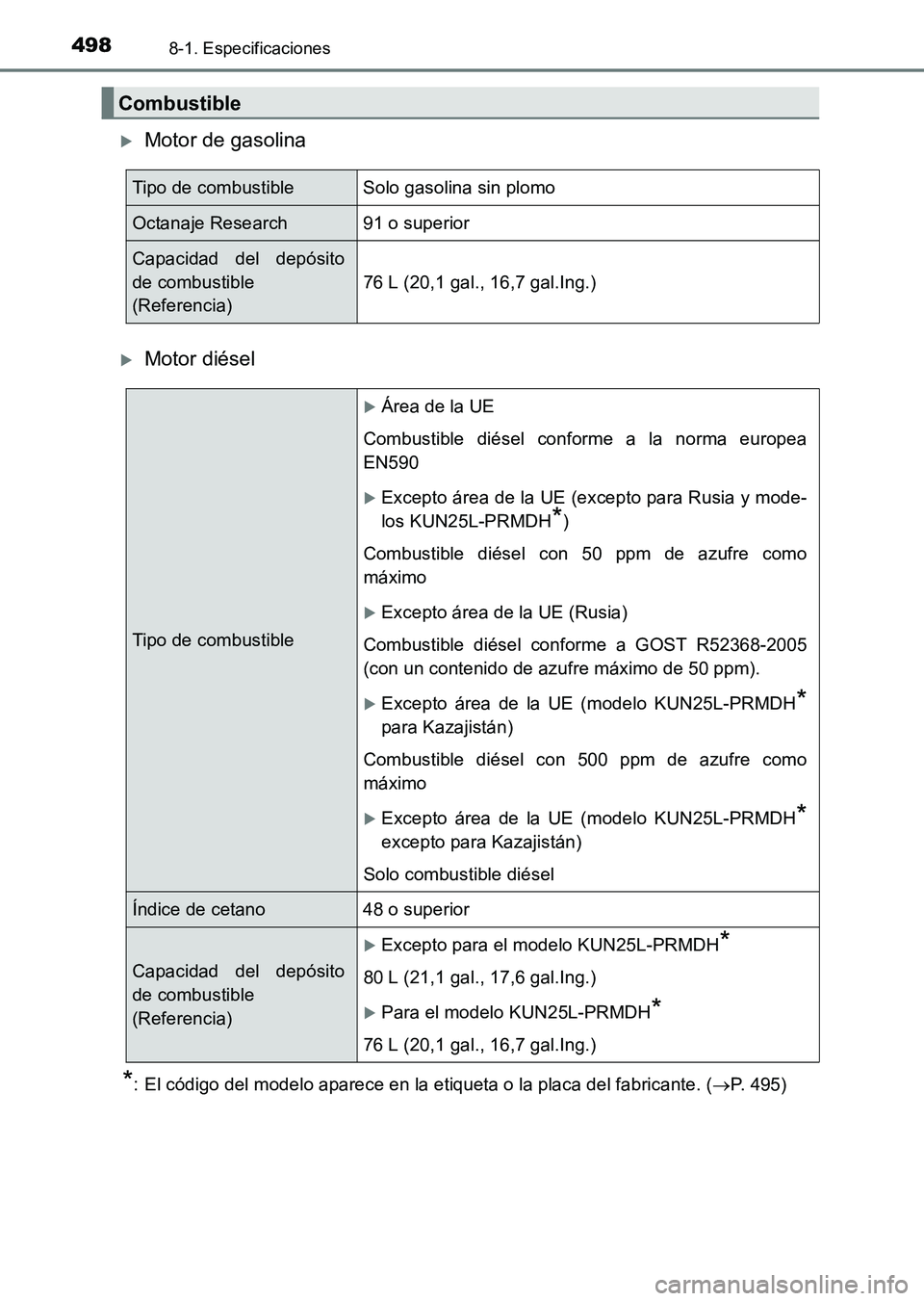 TOYOTA HILUX 2015  Manuale de Empleo (in Spanish) 4988-1. Especificaciones
HILUX_OM_OM71215S_(ES)
�XMotor de gasolina
�XMotor diésel
*: El código del modelo aparece en la etiqueta o la placa del fabricante. (→P. 495)
Combustible
Tipo de combustib
