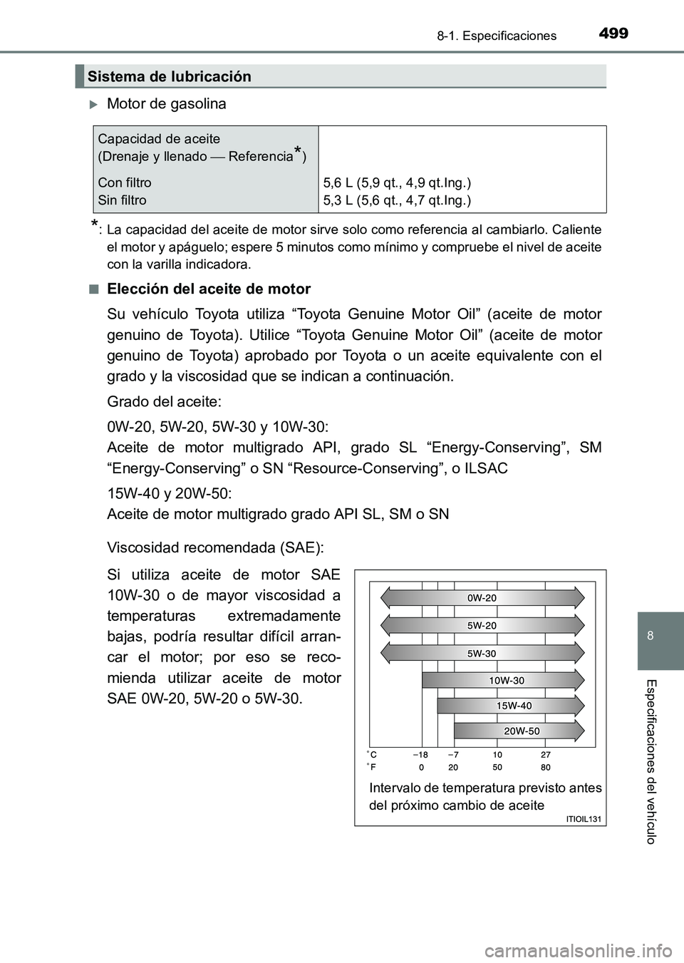 TOYOTA HILUX 2015  Manuale de Empleo (in Spanish) 499
8
8-1. Especificaciones
Especificaciones del vehículo
HILUX_OM_OM71215S_(ES)
�XMotor de gasolina
*: La capacidad del aceite de motor sirve solo como referencia al cambiarlo. Calienteel motor y ap