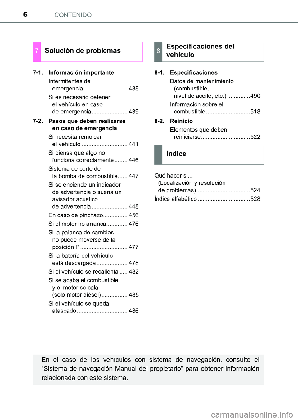 TOYOTA HILUX 2015  Manuale de Empleo (in Spanish) CONTENIDO6
HILUX_OM_OM71215S_(ES)7-1. Información importante
Intermitentes de emergencia ........................... 438
Si es necesario detener  el vehículo en caso 
de emergencia .................