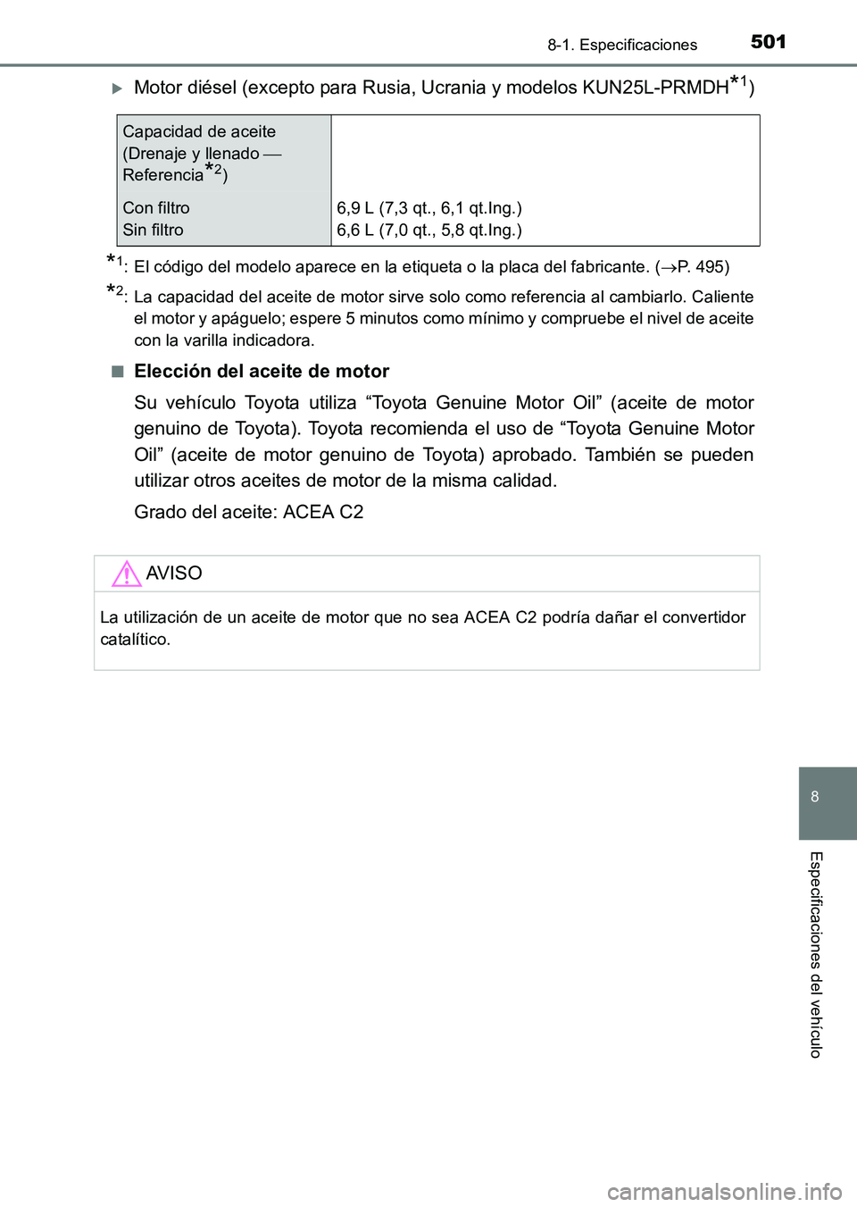 TOYOTA HILUX 2015  Manuale de Empleo (in Spanish) 501
8
8-1. Especificaciones
Especificaciones del vehículo
HILUX_OM_OM71215S_(ES)
�XMotor diésel (excepto para Rusia, Ucrania y modelos KUN25L-PRMDH*1)
*1: El código del modelo aparece en la etiquet