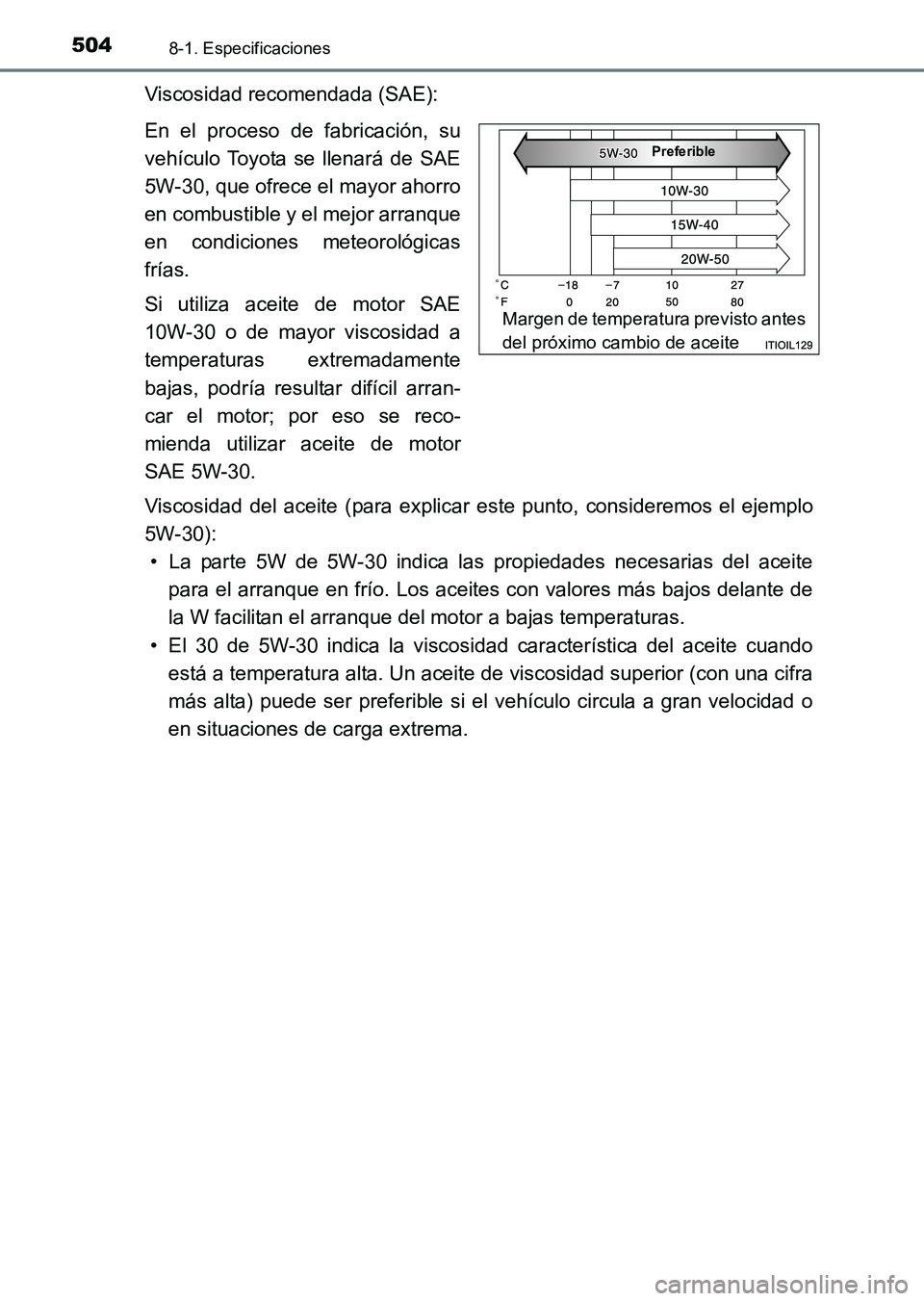TOYOTA HILUX 2015  Manuale de Empleo (in Spanish) 5048-1. Especificaciones
HILUX_OM_OM71215S_(ES)
Viscosidad recomendada (SAE):
En el proceso de fabricación, su
vehículo Toyota se llenará de SAE
5W-30, que ofrece el mayor ahorro
en combustible y e