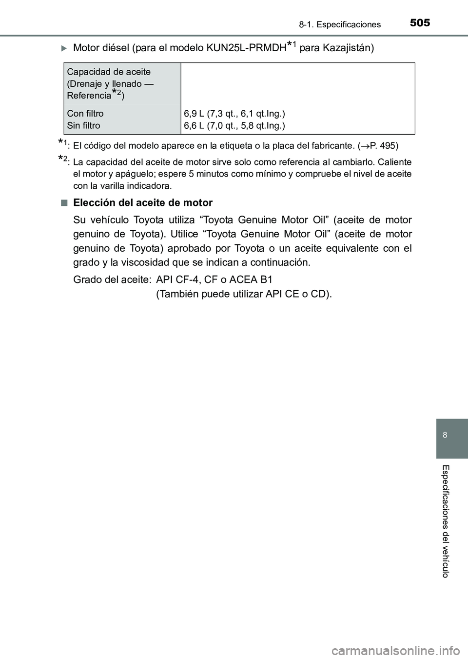 TOYOTA HILUX 2015  Manuale de Empleo (in Spanish) 505
8
8-1. Especificaciones
Especificaciones del vehículo
HILUX_OM_OM71215S_(ES)
�XMotor diésel (para el modelo KUN25L-PRMDH*1 para Kazajistán)
*1: El código del modelo aparece en la etiqueta o la