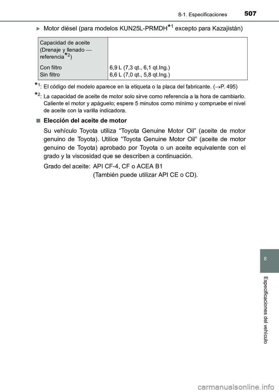 TOYOTA HILUX 2015  Manuale de Empleo (in Spanish) 507
8
8-1. Especificaciones
Especificaciones del vehículo
HILUX_OM_OM71215S_(ES)
�XMotor diésel (para modelos KUN25L-PRMDH*1 excepto para Kazajistán)
*1: El código del modelo aparece en la etiquet
