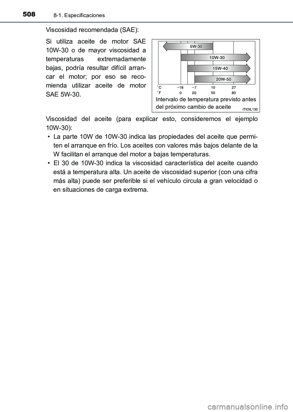 TOYOTA HILUX 2015  Manuale de Empleo (in Spanish) 5088-1. Especificaciones
HILUX_OM_OM71215S_(ES)
Viscosidad recomendada (SAE):
Si utiliza aceite de motor SAE
10W-30 o de mayor viscosidad a
temperaturas extremadamente
bajas, podría resultar difícil