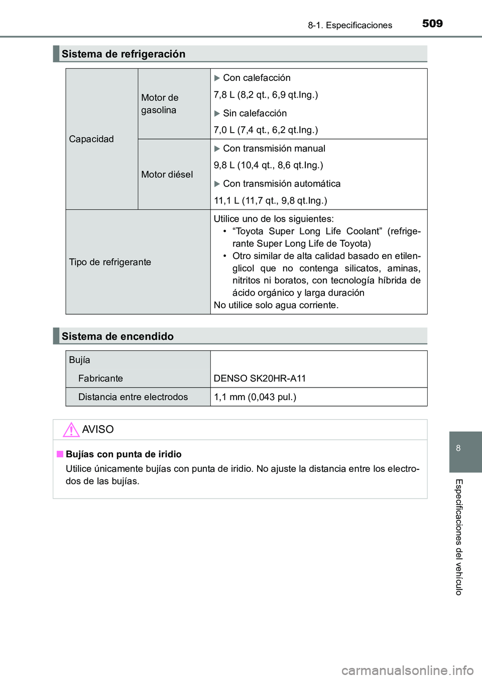 TOYOTA HILUX 2015  Manuale de Empleo (in Spanish) 509
8
8-1. Especificaciones
Especificaciones del vehículo
HILUX_OM_OM71215S_(ES)
Sistema de refrigeración
Capacidad
Motor de 
gasolina
�XCon calefacción
7,8 L (8,2 qt., 6,9 qt.Ing.)
�XSin calefacci
