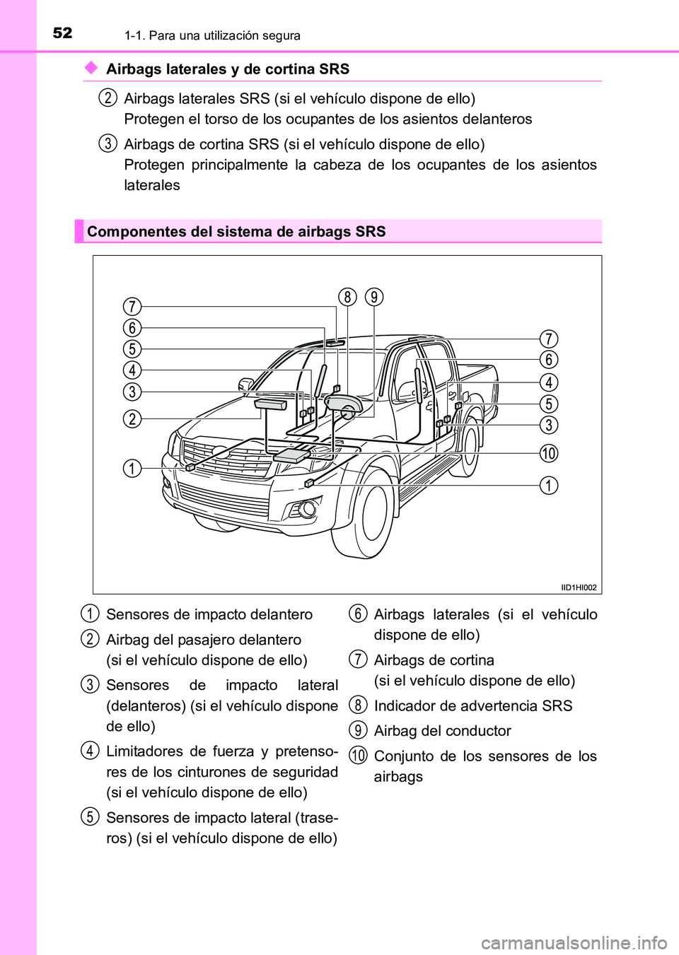 TOYOTA HILUX 2015 Manuale de Empleo (in Spanish) 521-1. Para una utilización segura
HILUX_OM_OM71215S_(ES)
◆Airbags laterales y de cortina SRSAirbags laterales SRS (si el vehículo dispone de ello)
Protegen el torso de los ocupantes de los asien TOYOTA HILUX 2015 Manuale de Empleo (in Spanish) 521-1. Para una utilización segura
HILUX_OM_OM71215S_(ES)
◆Airbags laterales y de cortina SRSAirbags laterales SRS (si el vehículo dispone de ello)
Protegen el torso de los ocupantes de los asien