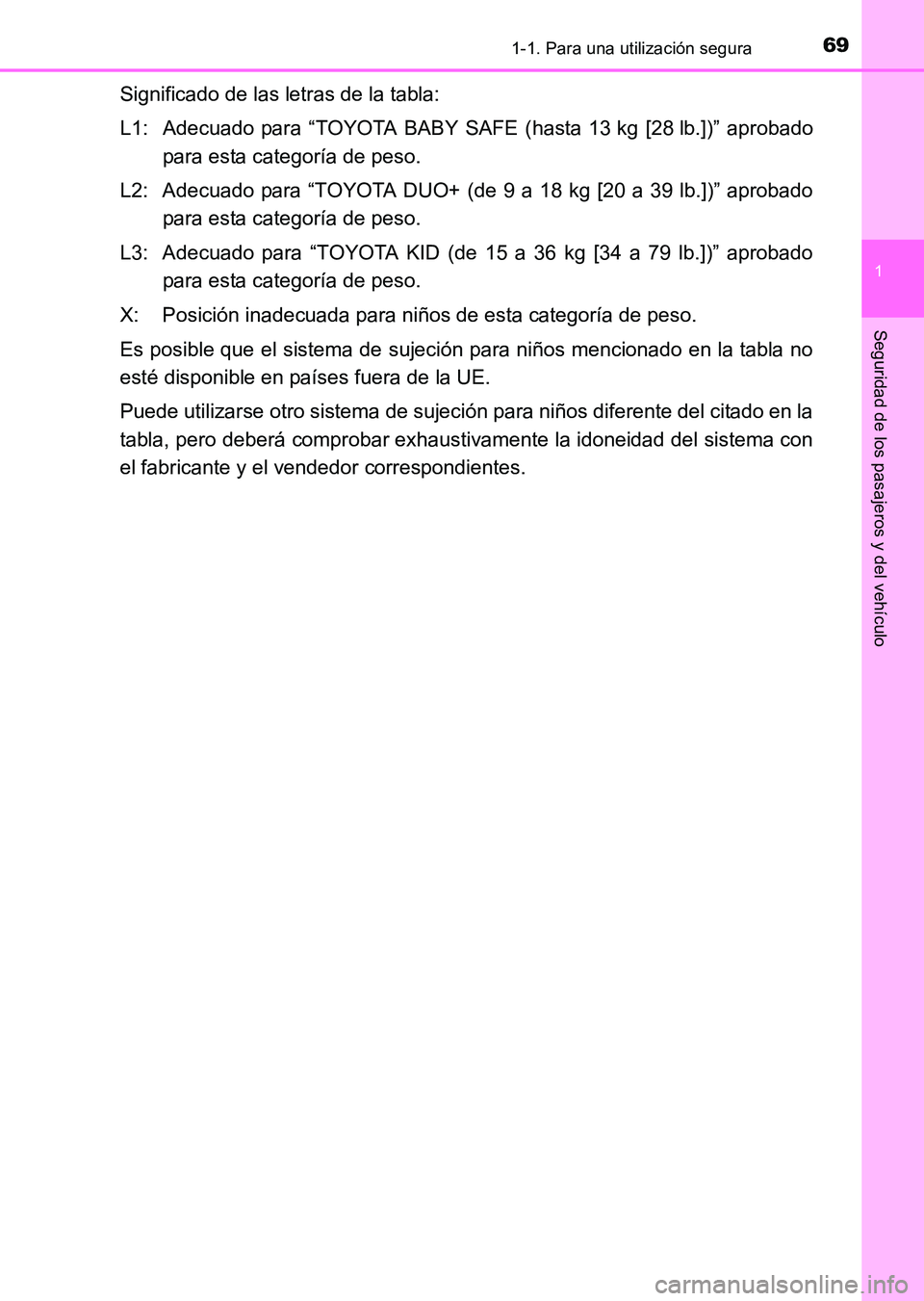 TOYOTA HILUX 2015  Manuale de Empleo (in Spanish) 691-1. Para una utilización segura
1
HILUX_OM_OM71215S_(ES)
Seguridad de los pasajeros y del vehículo
Significado de las letras de la tabla:
L1: Adecuado para “TOYOTA BABY SAFE (hasta 13 kg [28 lb
