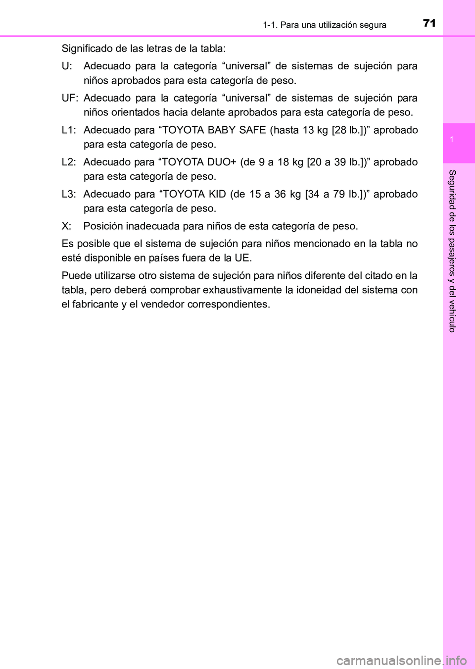 TOYOTA HILUX 2015 Manuale de Empleo (in Spanish) 711-1. Para una utilización segura
1
HILUX_OM_OM71215S_(ES)
Seguridad de los pasajeros y del vehículo
Significado de las letras de la tabla:
U: Adecuado para la categoría “universal” de sistema TOYOTA HILUX 2015 Manuale de Empleo (in Spanish) 711-1. Para una utilización segura
1
HILUX_OM_OM71215S_(ES)
Seguridad de los pasajeros y del vehículo
Significado de las letras de la tabla:
U: Adecuado para la categoría “universal” de sistema