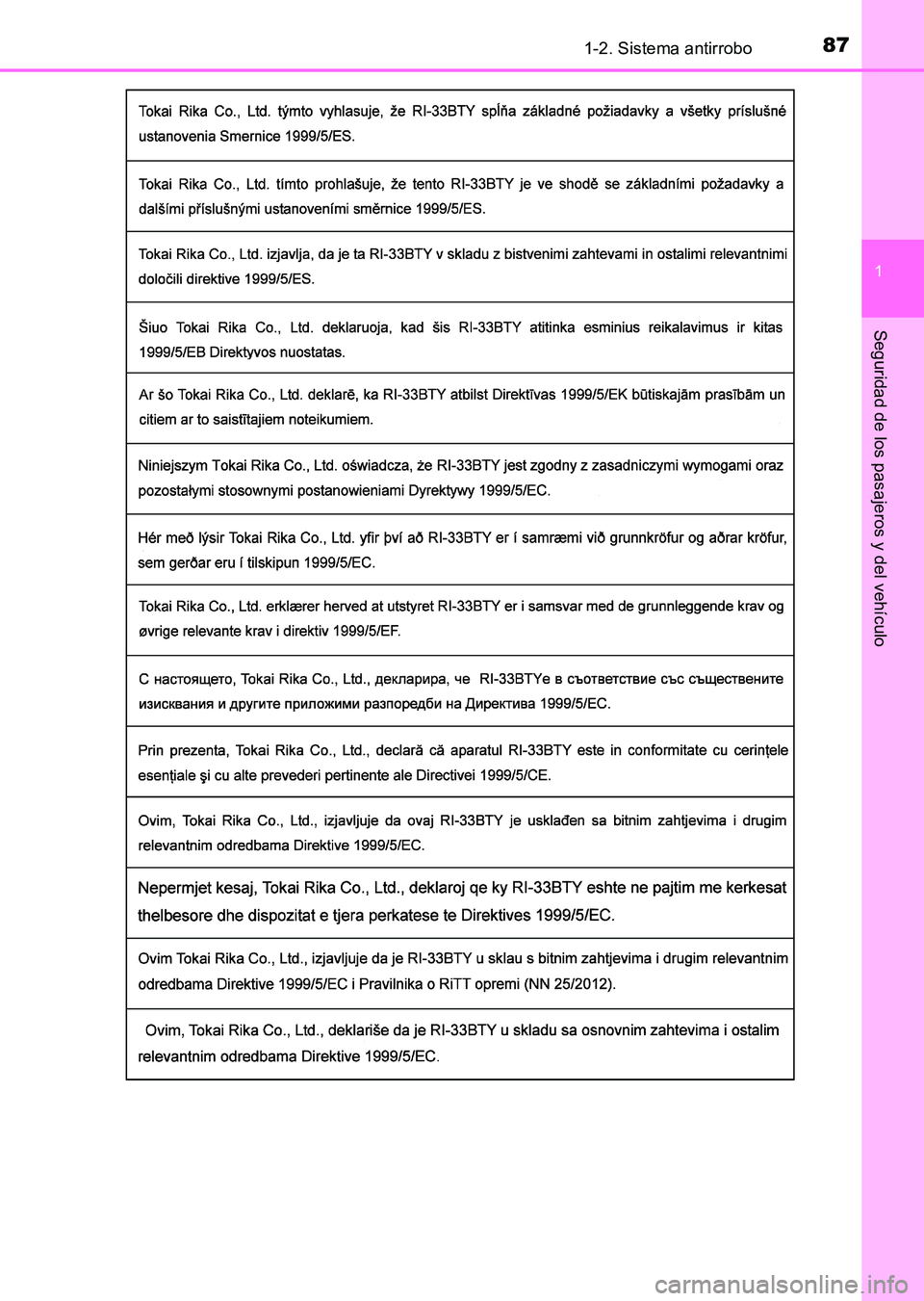 TOYOTA HILUX 2015 Manuale de Empleo (in Spanish) 871-2. Sistema antirrobo
1
HILUX_OM_OM71215S_(ES)
Seguridad de los pasajeros y del vehículo
HILUX_OM_OM71215S_(ES).book Page 87 Friday, May 9, 2014 8:37 PM TOYOTA HILUX 2015 Manuale de Empleo (in Spanish) 871-2. Sistema antirrobo
1
HILUX_OM_OM71215S_(ES)
Seguridad de los pasajeros y del vehículo
HILUX_OM_OM71215S_(ES).book Page 87 Friday, May 9, 2014 8:37 PM