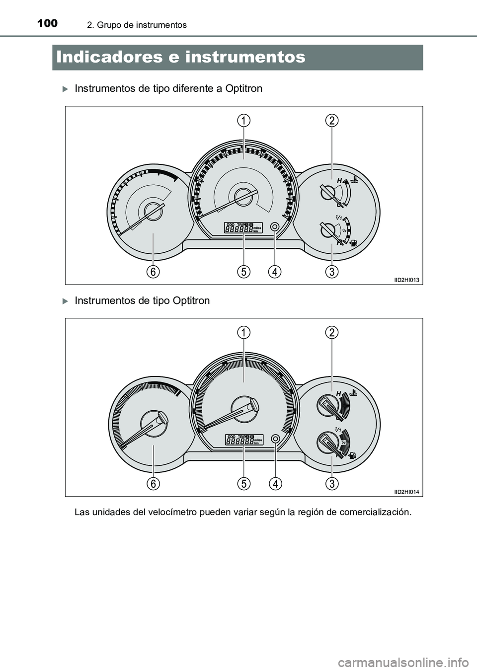 TOYOTA HILUX 2015  Manuale de Empleo (in Spanish) 1002. Grupo de instrumentos
HILUX_OM_OM71215S_(ES)
Indicadores e instrumentos
�XInstrumentos de tipo diferente a Optitron
�XInstrumentos de tipo Optitron
Las unidades del velocímetro pueden variar se