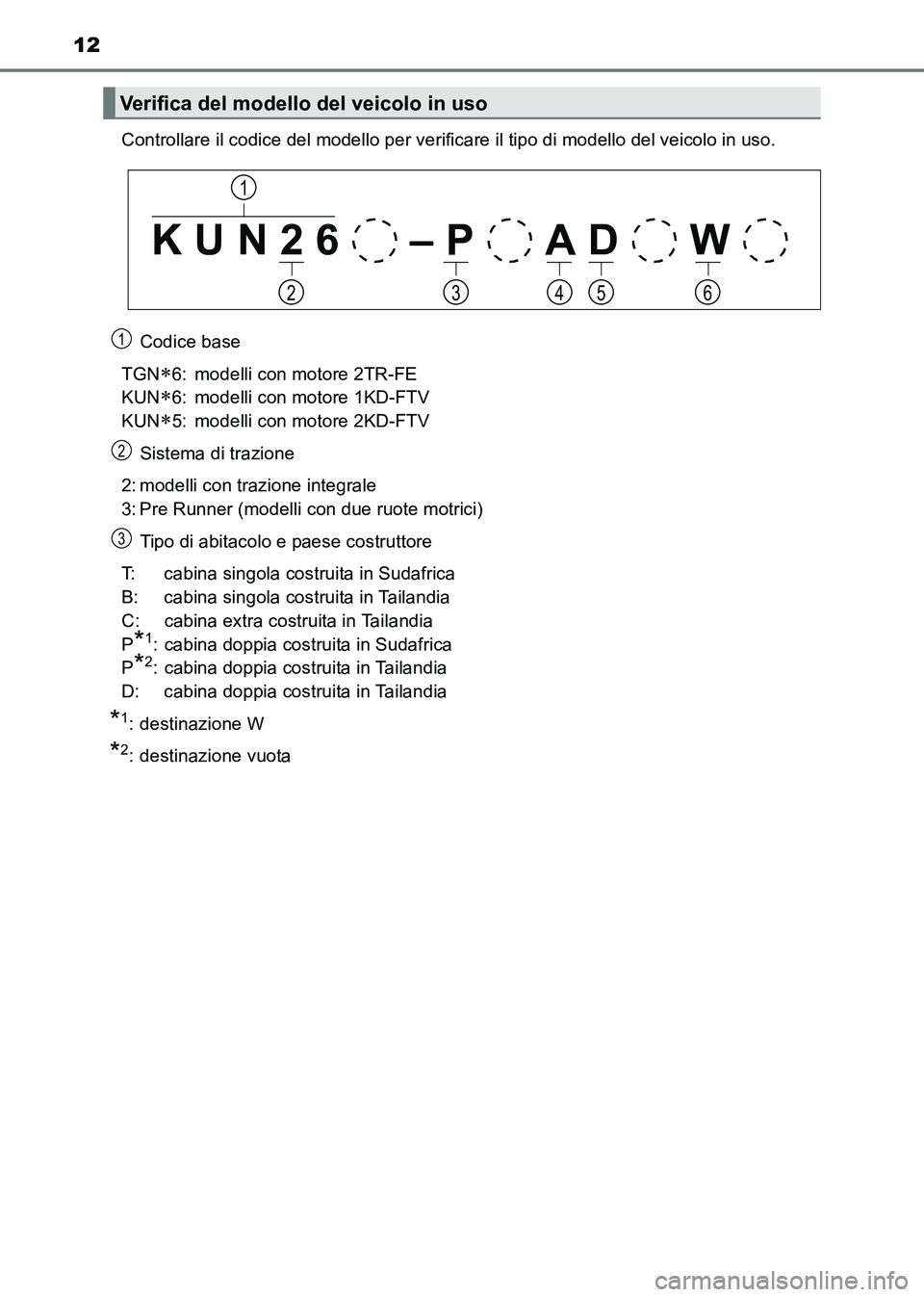 TOYOTA HILUX 2015  Manuale duso (in Italian) 12
HILUX_OM_OM71216L_(EL)Controllare il codice del modello per verificare il tipo di modello del veicolo in uso.
Codice base
TGN
∗6: modelli con motore 2TR-FE 
KUN
∗6: modelli con motore 1KD-FTV 
