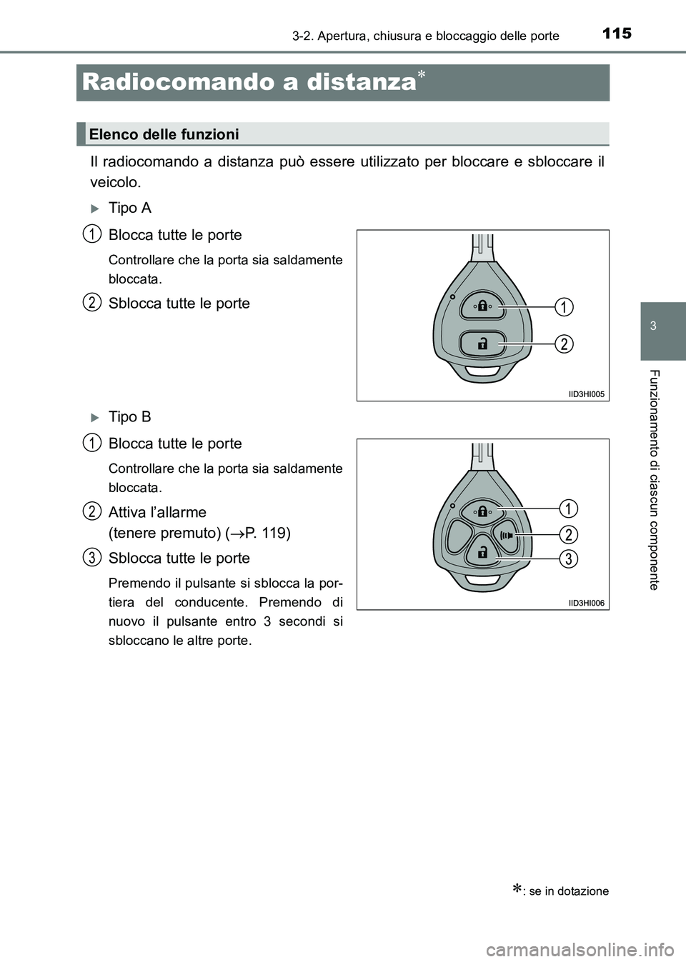 TOYOTA HILUX 2015  Manuale duso (in Italian) 115
3
3-2. Apertura, chiusura e bloccaggio delle porte
Funzionamento di ciascun componente
HILUX_OM_OM71216L_(EL)
Radiocomando a distanza∗
Il radiocomando a distanza può essere utilizzato per blocc