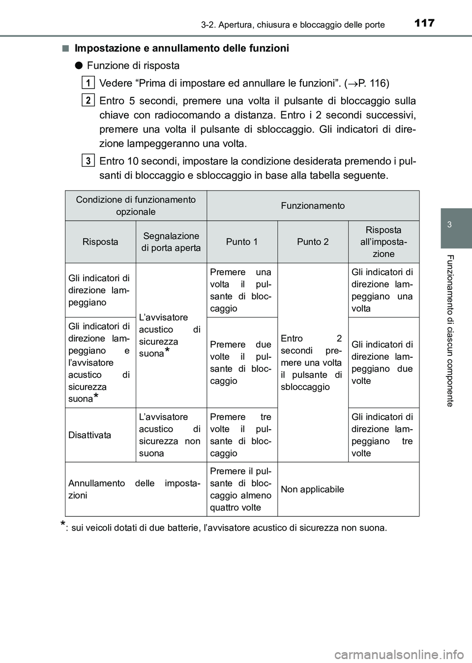TOYOTA HILUX 2015  Manuale duso (in Italian) 1173-2. Apertura, chiusura e bloccaggio delle porte
3
Funzionamento di ciascun componente
HILUX_OM_OM71216L_(EL)■
Impostazione e annullamento delle funzioni
●
Funzione di risposta
Vedere “Prima 