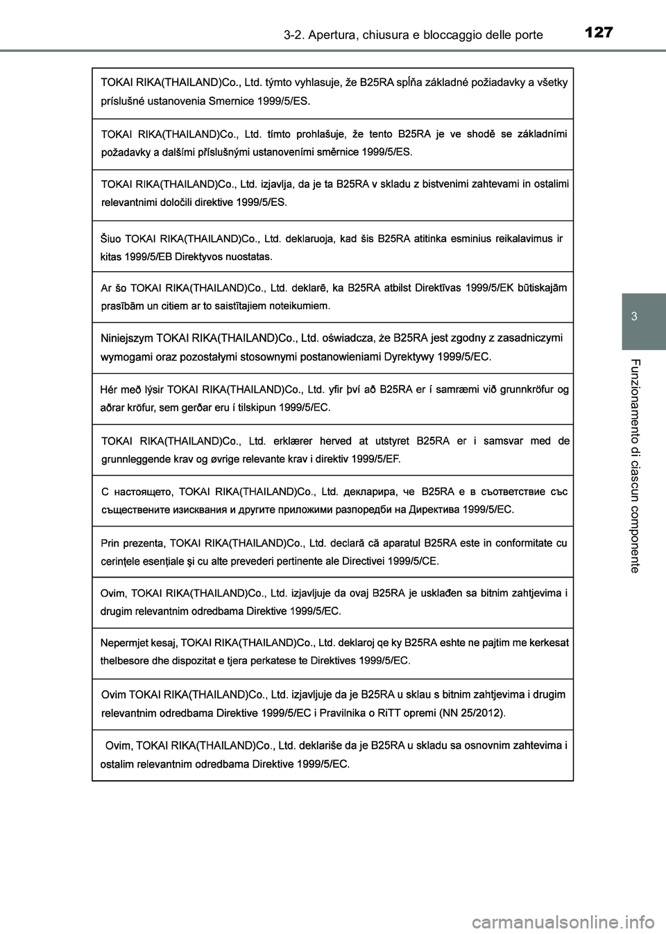 TOYOTA HILUX 2015  Manuale duso (in Italian) 1273-2. Apertura, chiusura e bloccaggio delle porte
3
Funzionamento di ciascun componente
HILUX_OM_OM71216L_(EL)
HILUX_OM_OM71216L_(EL).book  Page 127  Friday, May 9, 2014  7:21 PM 