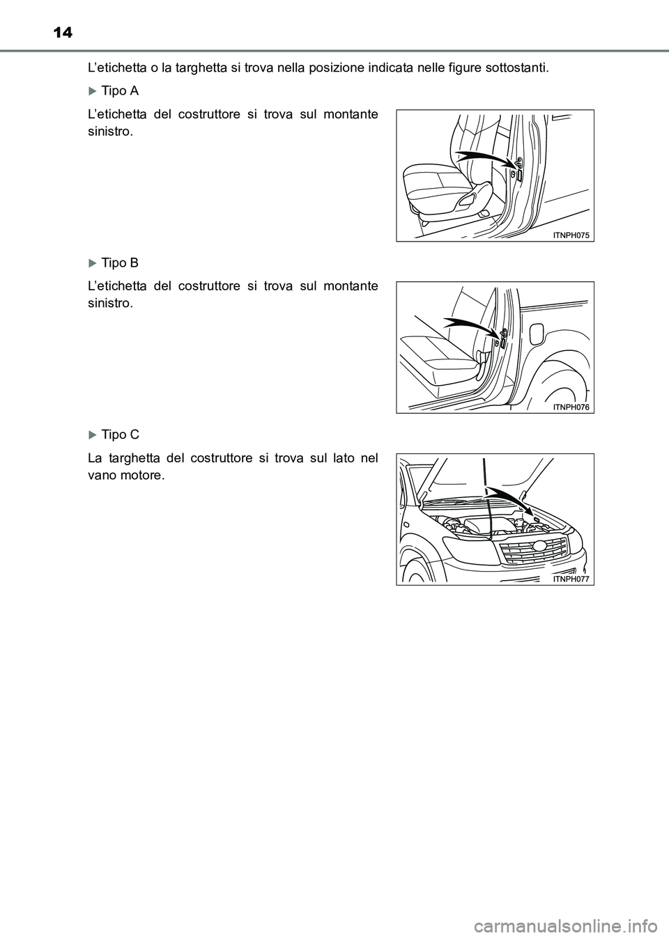 TOYOTA HILUX 2015  Manuale duso (in Italian) 14
HILUX_OM_OM71216L_(EL)L’etichetta o la targhetta si trova nella posizione indicata nelle figure sottostanti.
�XTip o A
�XTip o B
�XTip o C
L’etichetta del costruttore si trova sul montante
sini