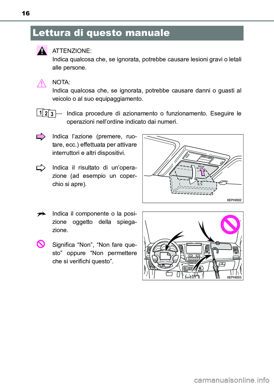TOYOTA HILUX 2015  Manuale duso (in Italian) 16
HILUX_OM_OM71216L_(EL)
Lettura di questo manuale
ATTENZIONE: 
Indica qualcosa che, se ignorata, potrebbe causare lesioni gravi o letali
alle persone.
NOTA: 
Indica qualcosa che, se ignorata, potreb