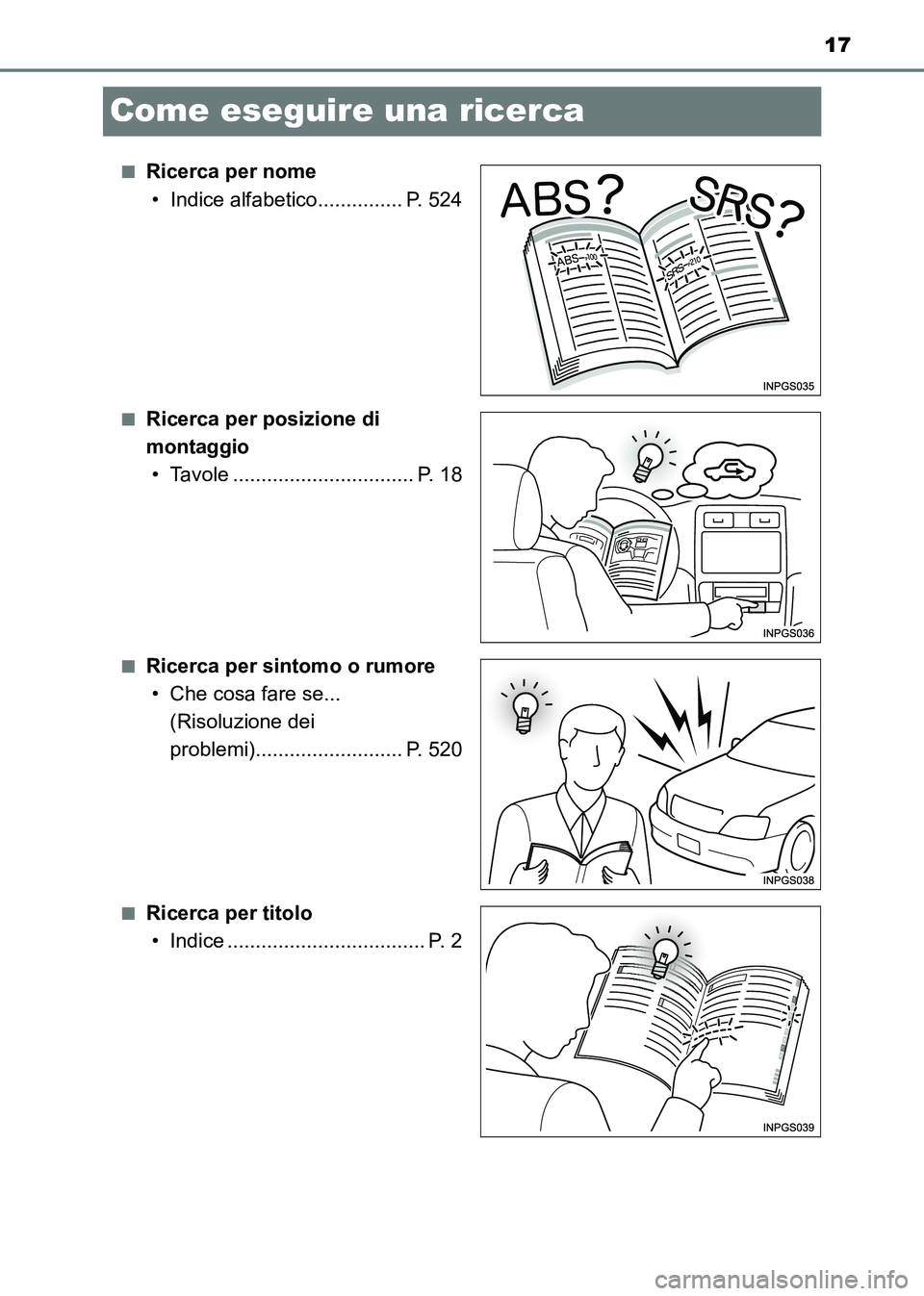 TOYOTA HILUX 2015  Manuale duso (in Italian) 17
HILUX_OM_OM71216L_(EL)
Come eseguire una ricerca
■Ricerca per nome• Indice alfabetico............... P. 524
■Ricerca per posizione di 
montaggio• Tavole ................................ P. 