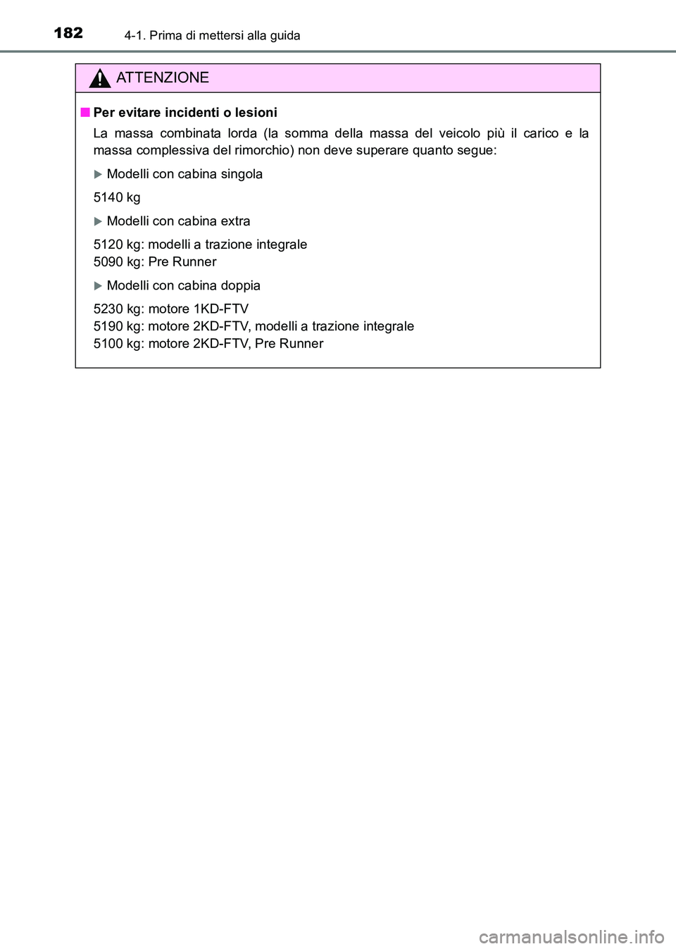 TOYOTA HILUX 2015  Manuale duso (in Italian) 1824-1. Prima di mettersi alla guida
HILUX_OM_OM71216L_(EL)
ATTENZIONE
■Per evitare incidenti o lesioni
La massa combinata lorda (la somma della massa del veicolo più il carico e la
massa complessi