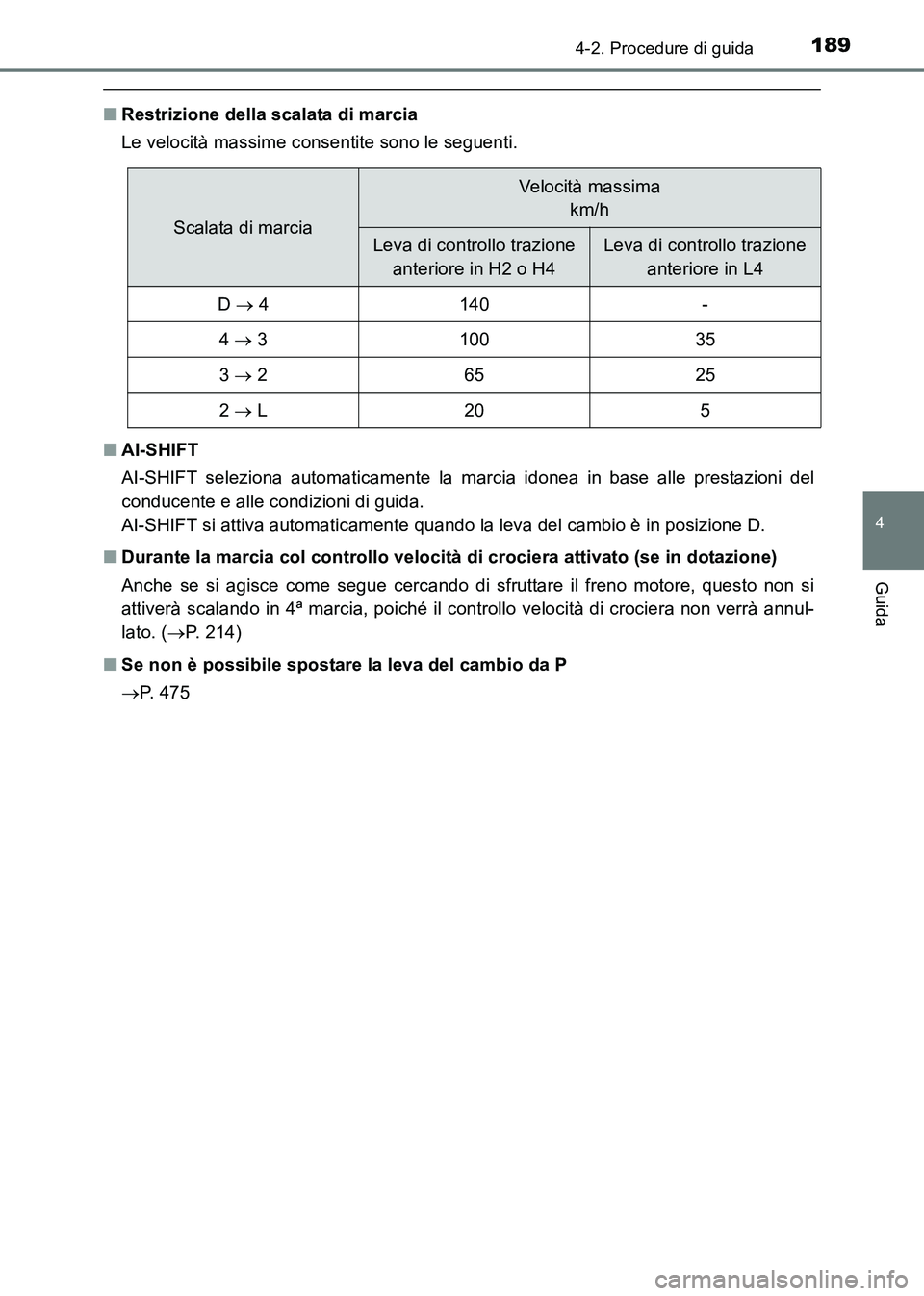 TOYOTA HILUX 2015  Manuale duso (in Italian) 1894-2. Procedure di guida
4
Guida
HILUX_OM_OM71216L_(EL)
■Restrizione della scalata di marcia
Le velocità massime consentite sono le seguenti.
■ AI-SHIFT
AI-SHIFT seleziona automaticamente la ma