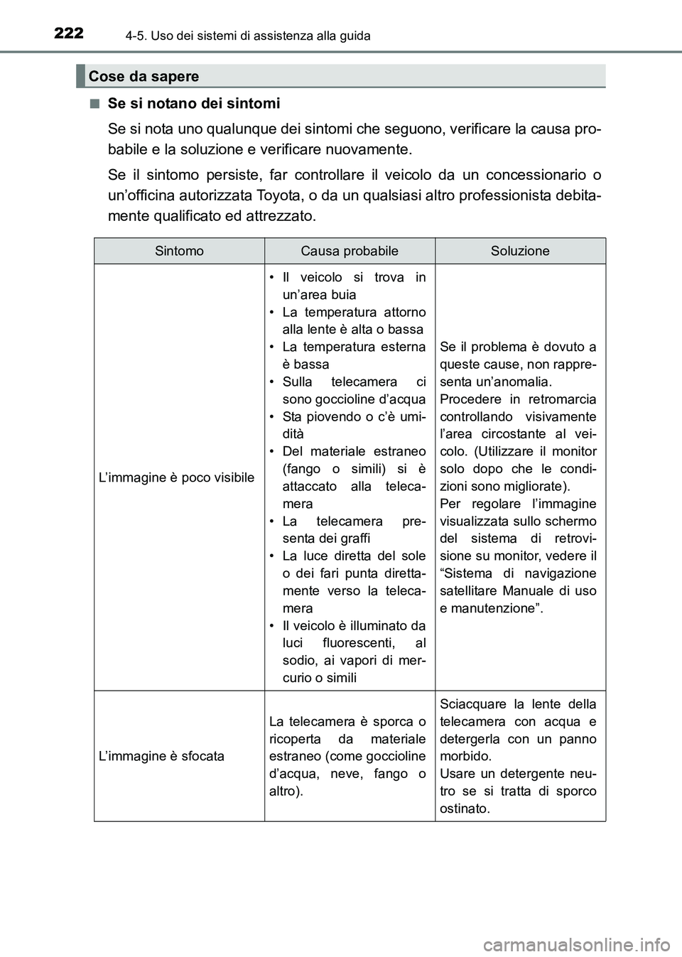 TOYOTA HILUX 2015 Manuale duso (in Italian) 2224-5. Uso dei sistemi di assistenza alla guida
HILUX_OM_OM71216L_(EL)■
Se si notano dei sintomi
Se si nota uno qualunque dei sintomi che seguono, verificare la causa pro-
babile e la soluzione e v TOYOTA HILUX 2015 Manuale duso (in Italian) 2224-5. Uso dei sistemi di assistenza alla guida
HILUX_OM_OM71216L_(EL)■
Se si notano dei sintomi
Se si nota uno qualunque dei sintomi che seguono, verificare la causa pro-
babile e la soluzione e v