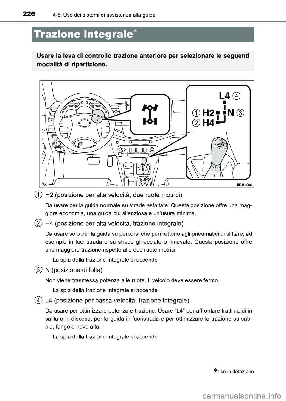 TOYOTA HILUX 2015 Manuale duso (in Italian) 2264-5. Uso dei sistemi di assistenza alla guida
HILUX_OM_OM71216L_(EL)
Trazione integrale∗
H2 (posizione per alta velocità, due ruote motrici)
Da usare per la guida normale su strade asfaltate. Qu TOYOTA HILUX 2015 Manuale duso (in Italian) 2264-5. Uso dei sistemi di assistenza alla guida
HILUX_OM_OM71216L_(EL)
Trazione integrale∗
H2 (posizione per alta velocità, due ruote motrici)
Da usare per la guida normale su strade asfaltate. Qu