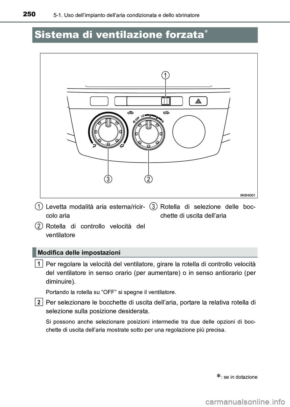 TOYOTA HILUX 2015 Manuale duso (in Italian) 2505-1. Uso dell’impianto dell’aria condizionata e dello sbrinatore
HILUX_OM_OM71216L_(EL)
Sistema di ventilazione forzata∗
Per regolare la velocità del ventilatore, girare la rotella di contro TOYOTA HILUX 2015 Manuale duso (in Italian) 2505-1. Uso dell’impianto dell’aria condizionata e dello sbrinatore
HILUX_OM_OM71216L_(EL)
Sistema di ventilazione forzata∗
Per regolare la velocità del ventilatore, girare la rotella di contro