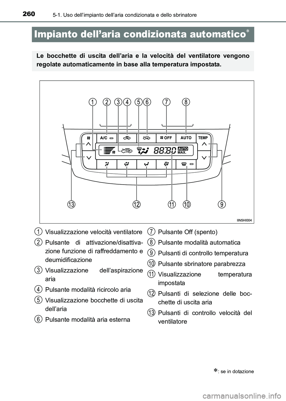 TOYOTA HILUX 2015 Manuale duso (in Italian) 2605-1. Uso dell’impianto dell’aria condizionata e dello sbrinatore
HILUX_OM_OM71216L_(EL)
Impianto dell’aria condizionata automatico∗
∗: se in dotazione
Le bocchette di uscita dell’aria e TOYOTA HILUX 2015 Manuale duso (in Italian) 2605-1. Uso dell’impianto dell’aria condizionata e dello sbrinatore
HILUX_OM_OM71216L_(EL)
Impianto dell’aria condizionata automatico∗
∗: se in dotazione
Le bocchette di uscita dell’aria e