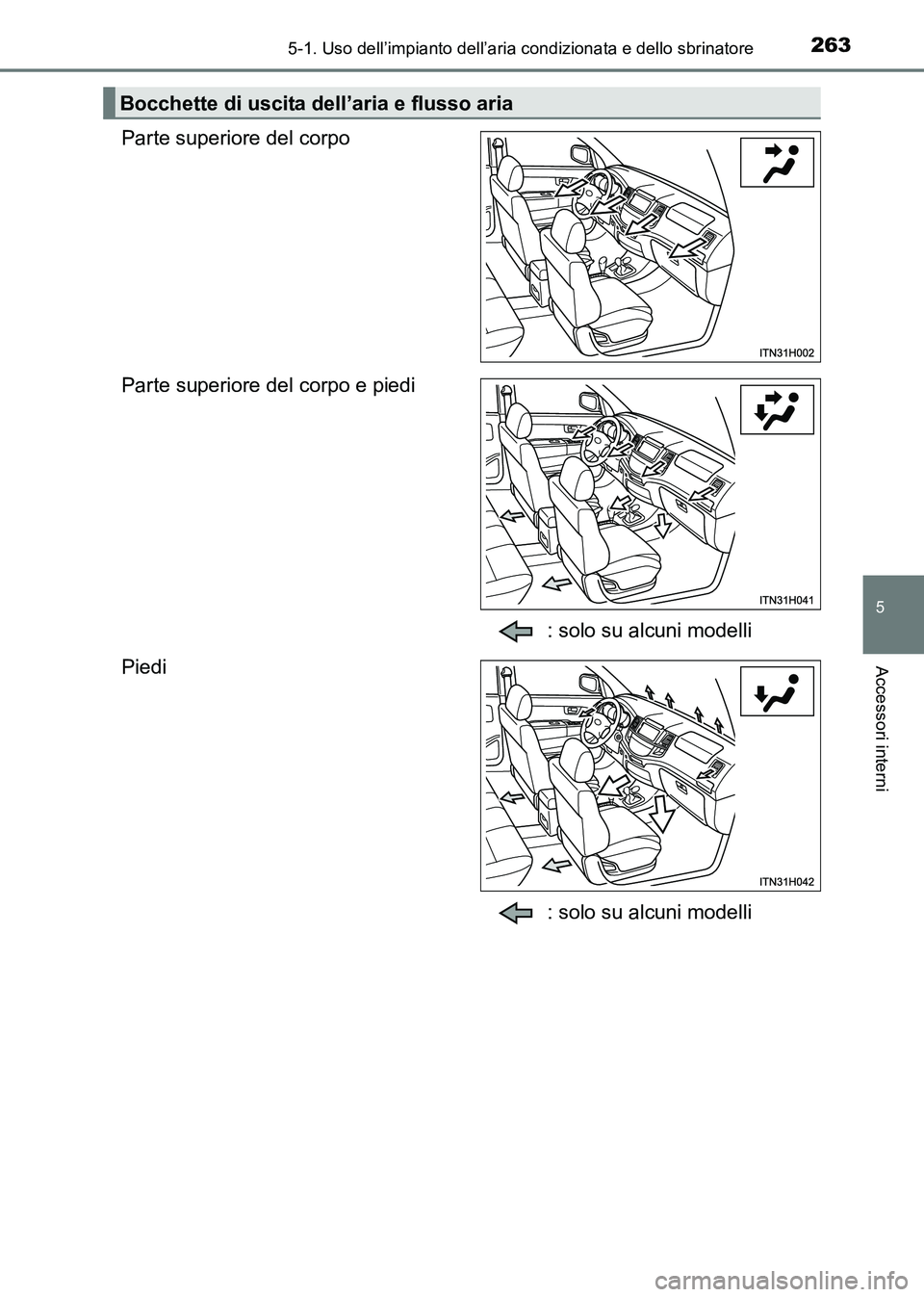 TOYOTA HILUX 2015 Manuale duso (in Italian) 2635-1. Uso dell’impianto dell’aria condizionata e dello sbrinatore
5
Accessori interni
HILUX_OM_OM71216L_(EL)
Parte superiore del corpo
Parte superiore del corpo e piedi: solo su alcuni modelli
P TOYOTA HILUX 2015 Manuale duso (in Italian) 2635-1. Uso dell’impianto dell’aria condizionata e dello sbrinatore
5
Accessori interni
HILUX_OM_OM71216L_(EL)
Parte superiore del corpo
Parte superiore del corpo e piedi: solo su alcuni modelli
P