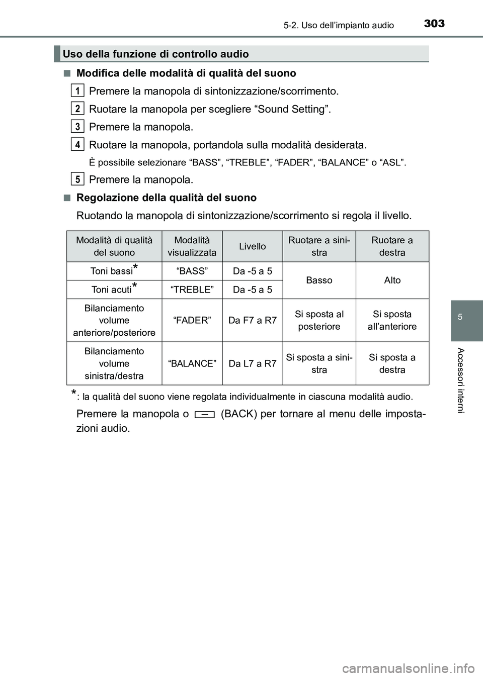 TOYOTA HILUX 2015 Manuale duso (in Italian) 3035-2. Uso dell’impianto audio
5
Accessori interni
HILUX_OM_OM71216L_(EL)■
Modifica delle modalità di qualità del suono
Premere la manopola di sintonizzazione/scorrimento.
Ruotare la manopola p TOYOTA HILUX 2015 Manuale duso (in Italian) 3035-2. Uso dell’impianto audio
5
Accessori interni
HILUX_OM_OM71216L_(EL)■
Modifica delle modalità di qualità del suono
Premere la manopola di sintonizzazione/scorrimento.
Ruotare la manopola p