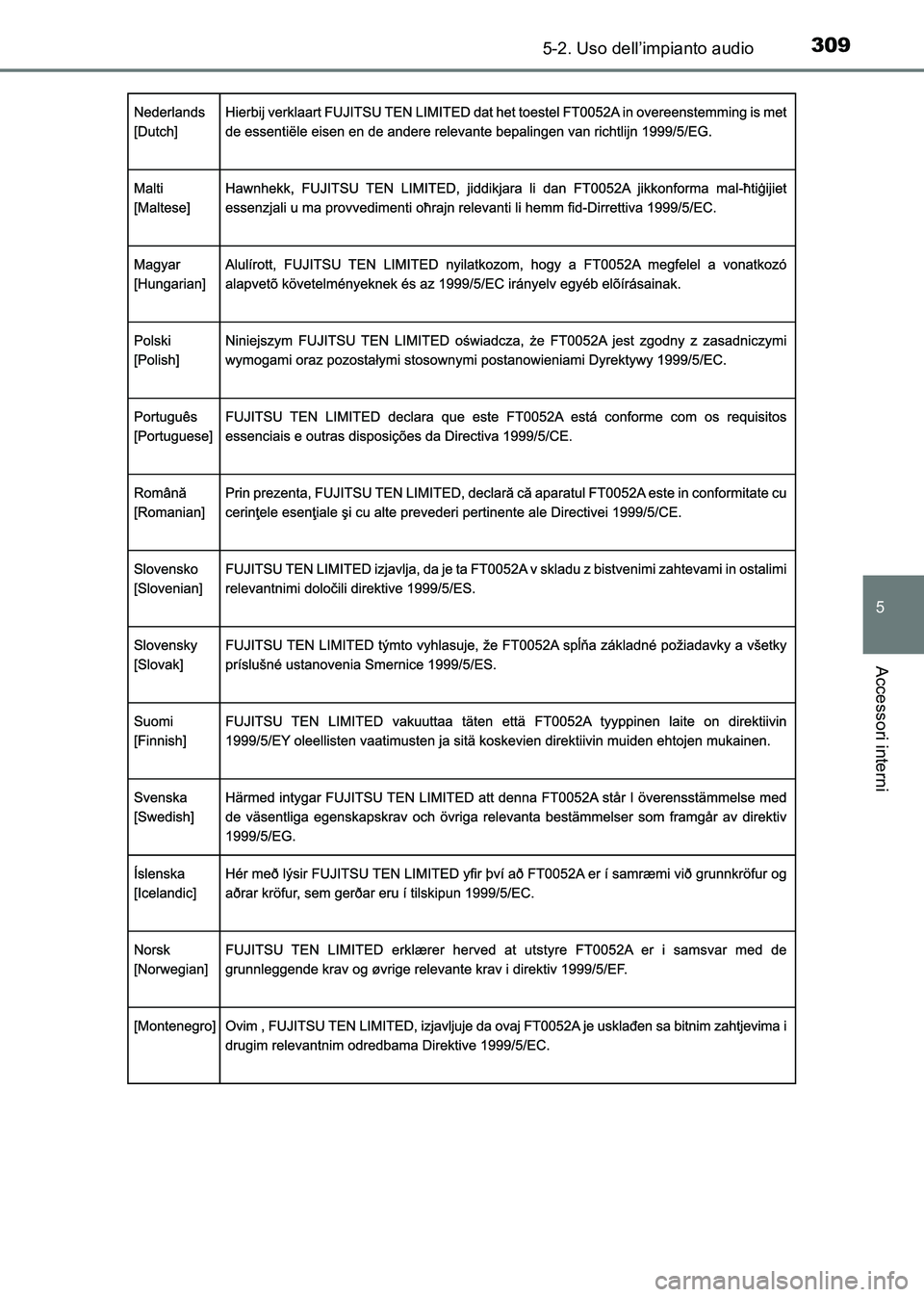 TOYOTA HILUX 2015 Manuale duso (in Italian) 3095-2. Uso dell’impianto audio
5
Accessori interni
HILUX_OM_OM71216L_(EL)
HILUX_OM_OM71216L_(EL).book Page 309 Friday, May 9, 2014 7:21 PM TOYOTA HILUX 2015 Manuale duso (in Italian) 3095-2. Uso dell’impianto audio
5
Accessori interni
HILUX_OM_OM71216L_(EL)
HILUX_OM_OM71216L_(EL).book Page 309 Friday, May 9, 2014 7:21 PM