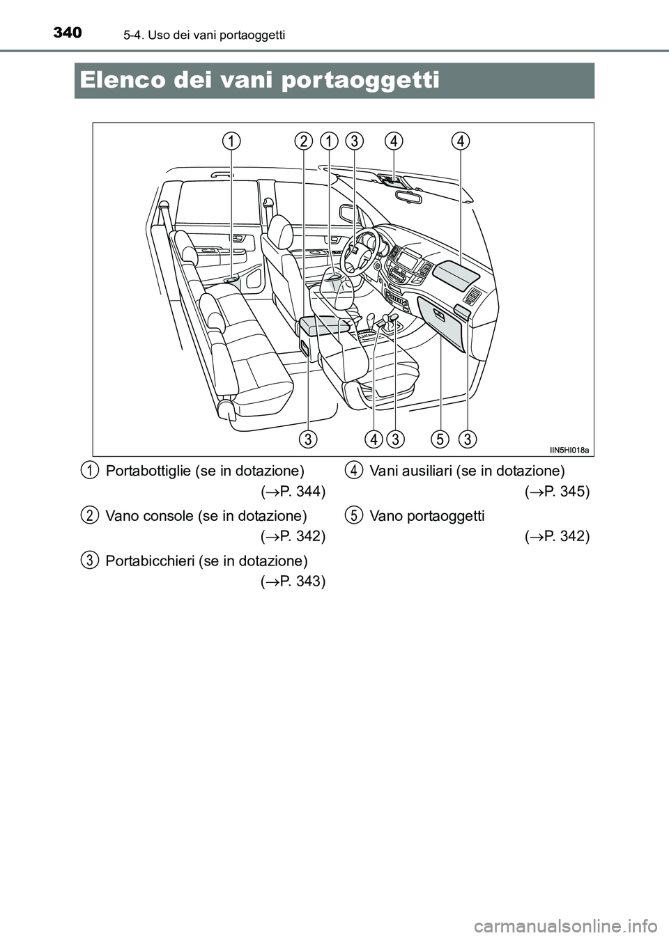 TOYOTA HILUX 2015  Manuale duso (in Italian) 3405-4. Uso dei vani portaoggetti
HILUX_OM_OM71216L_(EL)
Elenco dei vani portaoggetti
Portabottiglie (se in dotazione)(→ P. 344)
Vano console (se in dotazione) (→ P. 342)
Portabicchieri (se in dot