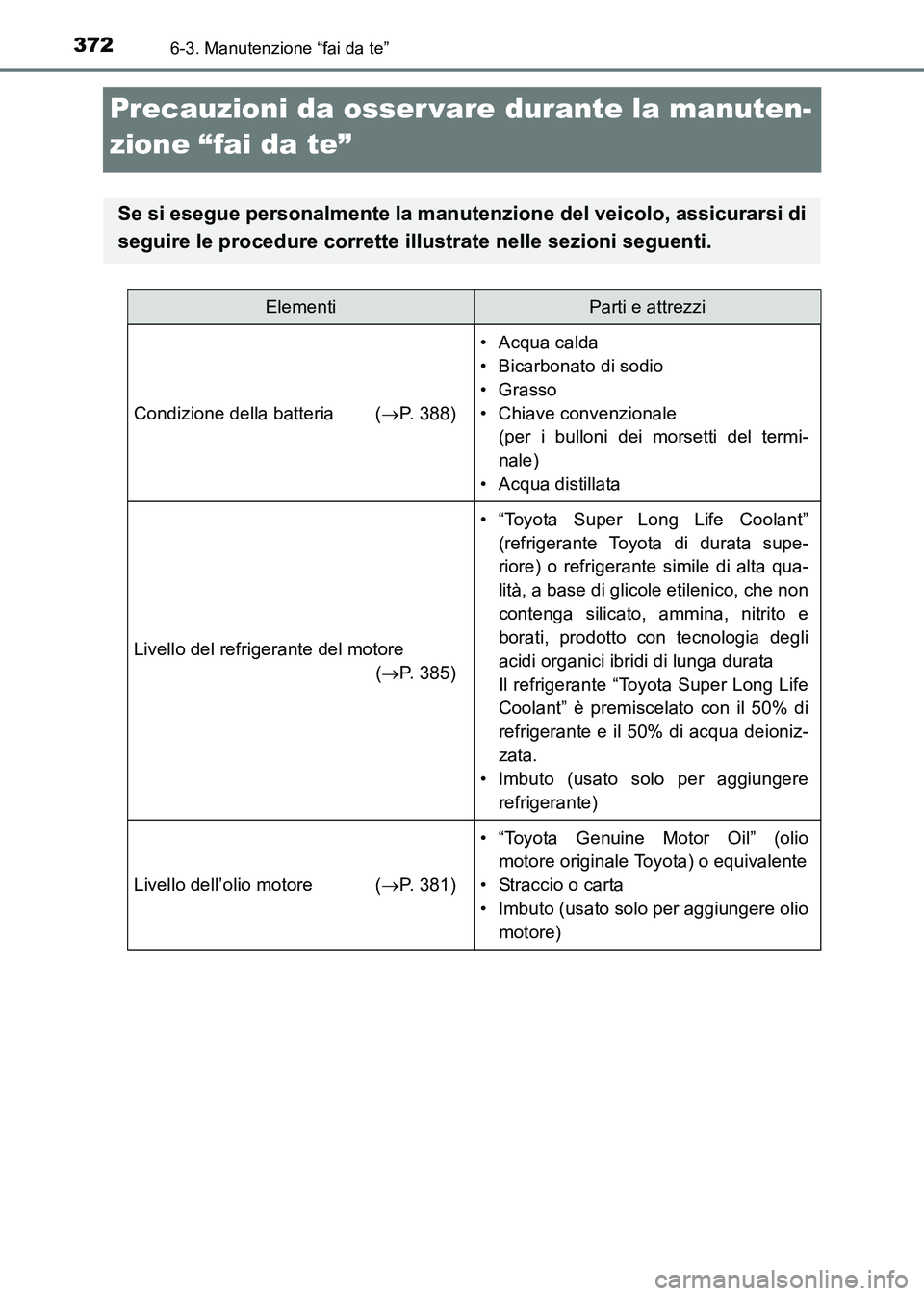 TOYOTA HILUX 2015  Manuale duso (in Italian) 3726-3. Manutenzione “fai da te”
HILUX_OM_OM71216L_(EL)
Precauzioni da osser vare durante la manuten-
zione “fai da te”
Se si esegue personalmente la manutenzione del veicolo, assicurarsi di
s
