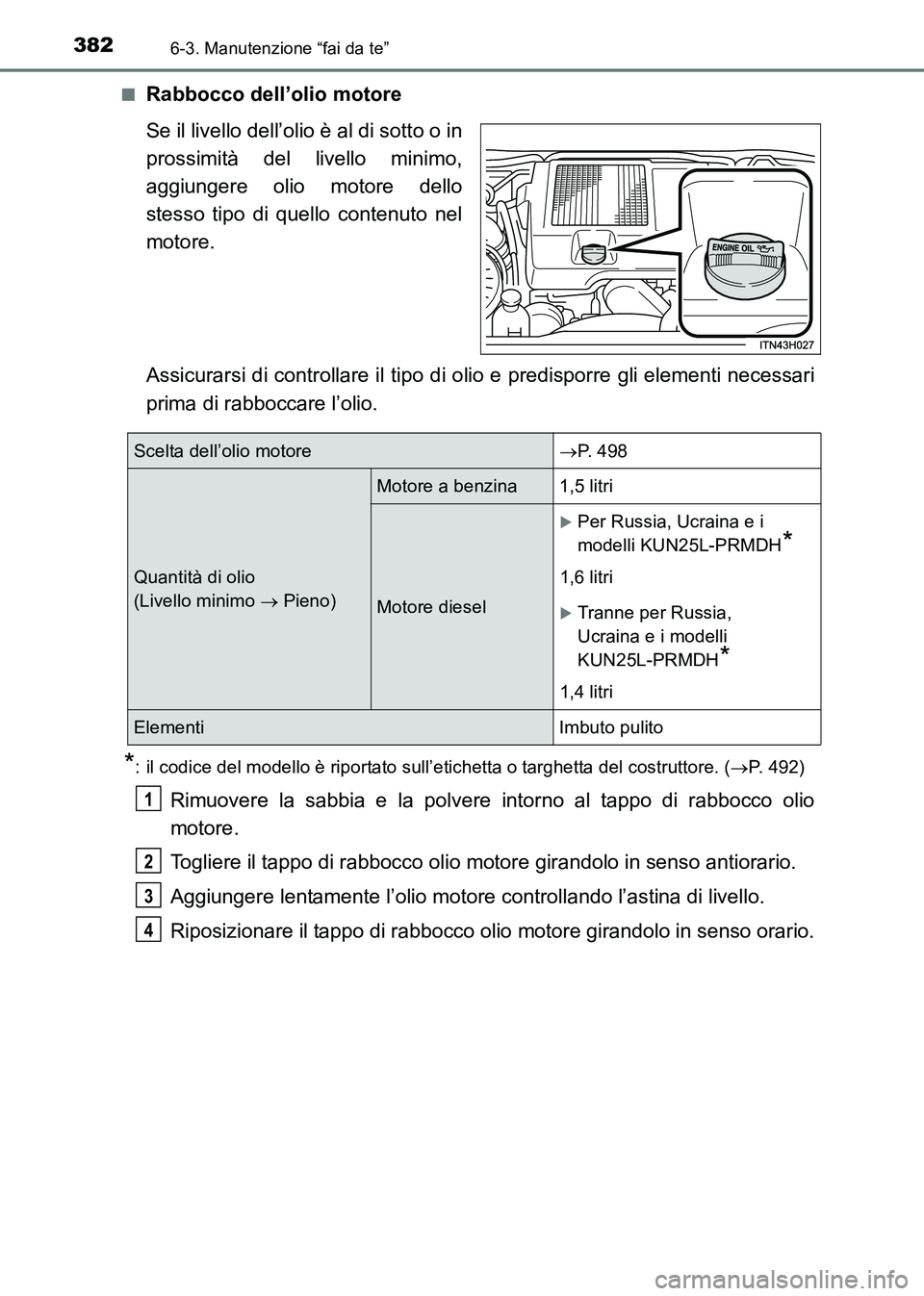 TOYOTA HILUX 2015 Manuale duso (in Italian) 3826-3. Manutenzione “fai da te”
HILUX_OM_OM71216L_(EL)■
Rabbocco dell’olio motore
Se il livello dell’olio è al di sotto o in
prossimità del livello minimo,
aggiungere olio motore dello
st TOYOTA HILUX 2015 Manuale duso (in Italian) 3826-3. Manutenzione “fai da te”
HILUX_OM_OM71216L_(EL)■
Rabbocco dell’olio motore
Se il livello dell’olio è al di sotto o in
prossimità del livello minimo,
aggiungere olio motore dello
st