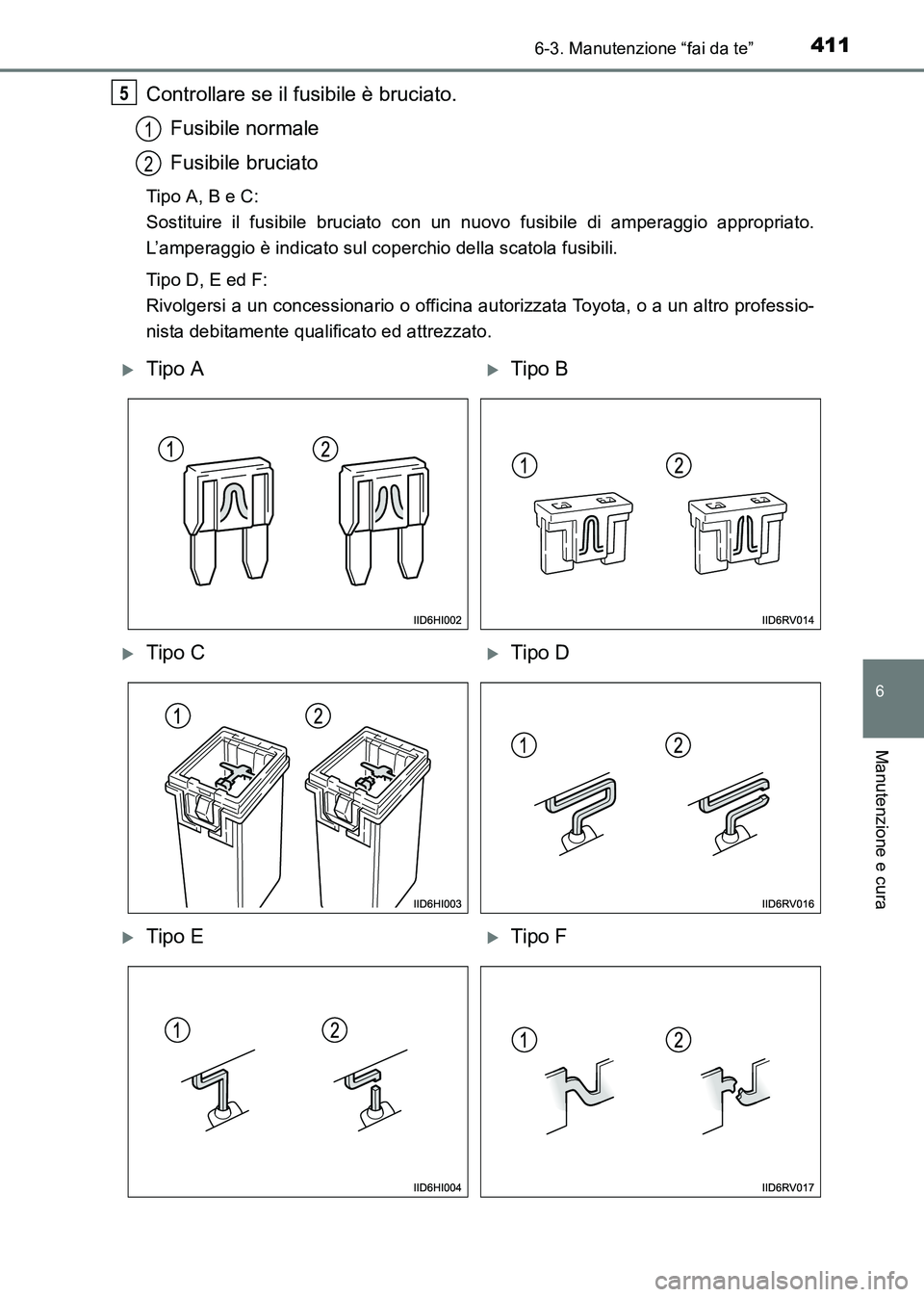 TOYOTA HILUX 2015  Manuale duso (in Italian) 4116-3. Manutenzione “fai da te”
6
Manutenzione e cura
HILUX_OM_OM71216L_(EL)
Controllare se il fusibile è bruciato.Fusibile normale
Fusibile bruciato
Tipo A, B e C: 
Sostituire il fusibile bruci