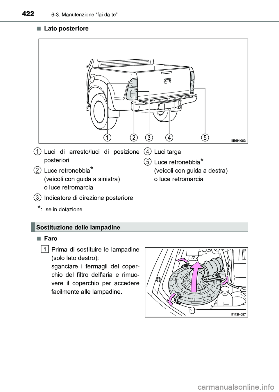 TOYOTA HILUX 2015  Manuale duso (in Italian) 4226-3. Manutenzione “fai da te”
HILUX_OM_OM71216L_(EL)■
Lato posteriore
*:  se in dotazione
■
Faro Prima di sostituire le lampadine
(solo lato destro): 
sganciare i fermagli del coper-
chio d