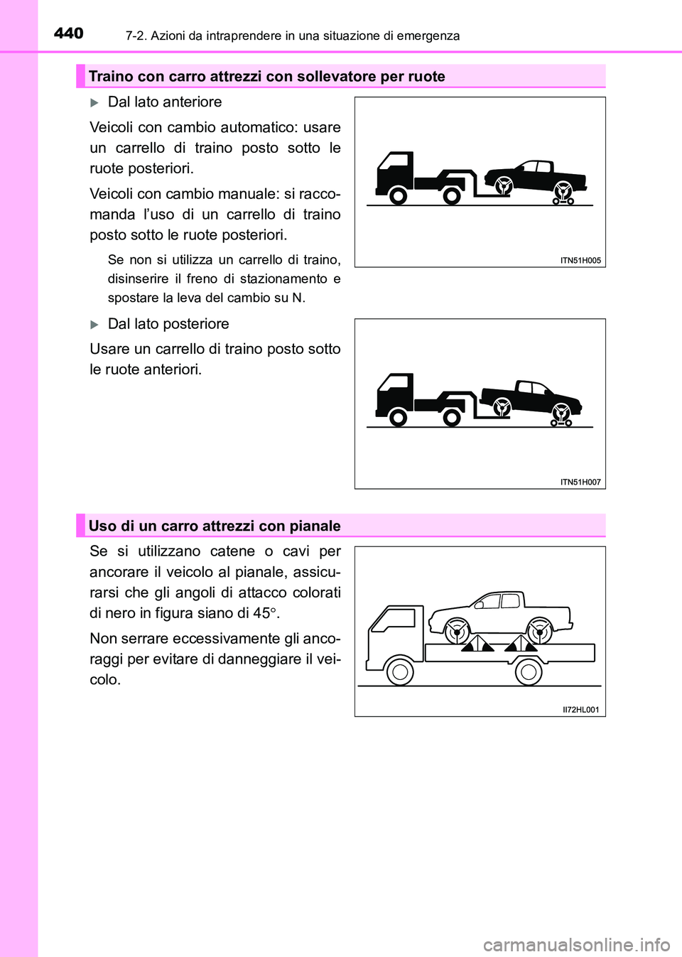 TOYOTA HILUX 2015  Manuale duso (in Italian) 4407-2. Azioni da intraprendere in una situazione di emergenza
HILUX_OM_OM71216L_(EL)
�XDal lato anteriore
Veicoli con cambio automatico: usare
un carrello di traino posto sotto le
ruote posteriori.
V