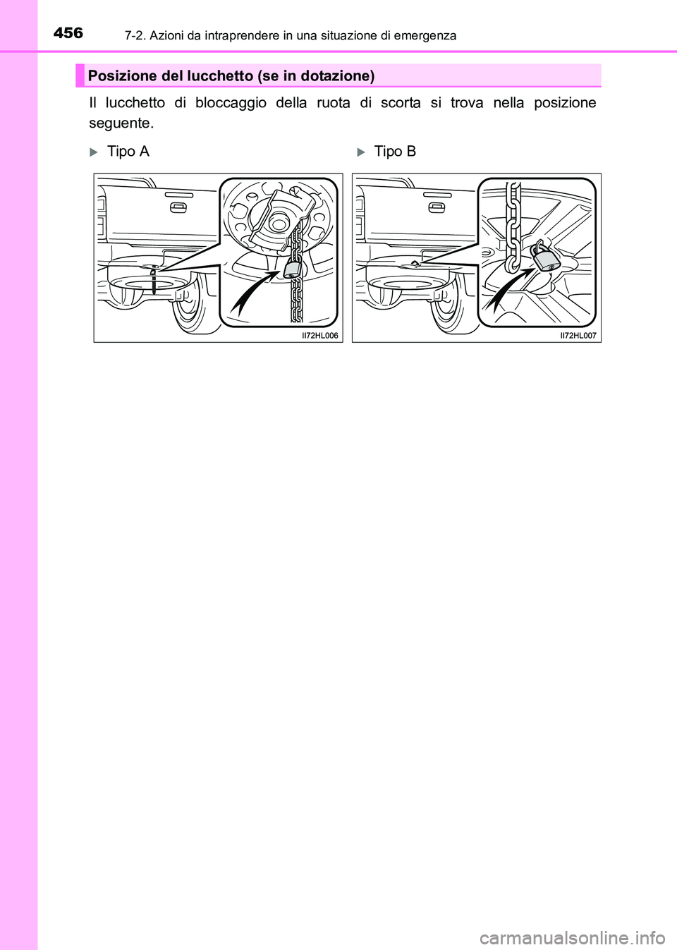 TOYOTA HILUX 2015  Manuale duso (in Italian) 4567-2. Azioni da intraprendere in una situazione di emergenza
HILUX_OM_OM71216L_(EL)
Il lucchetto di bloccaggio della ruota di scorta si trova nella posizione
seguente.
Posizione del lucchetto (se in