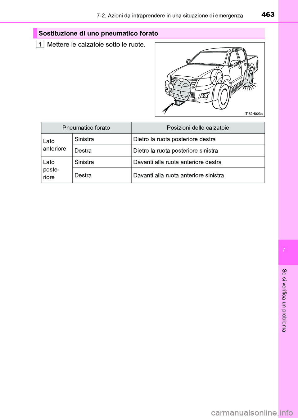 TOYOTA HILUX 2015  Manuale duso (in Italian) 4637-2. Azioni da intraprendere in una situazione di emergenza
7
Se si verifica un problema
HILUX_OM_OM71216L_(EL)
Mettere le calzatoie sotto le ruote.
Sostituzione di uno pneumatico forato
1
Pneumati