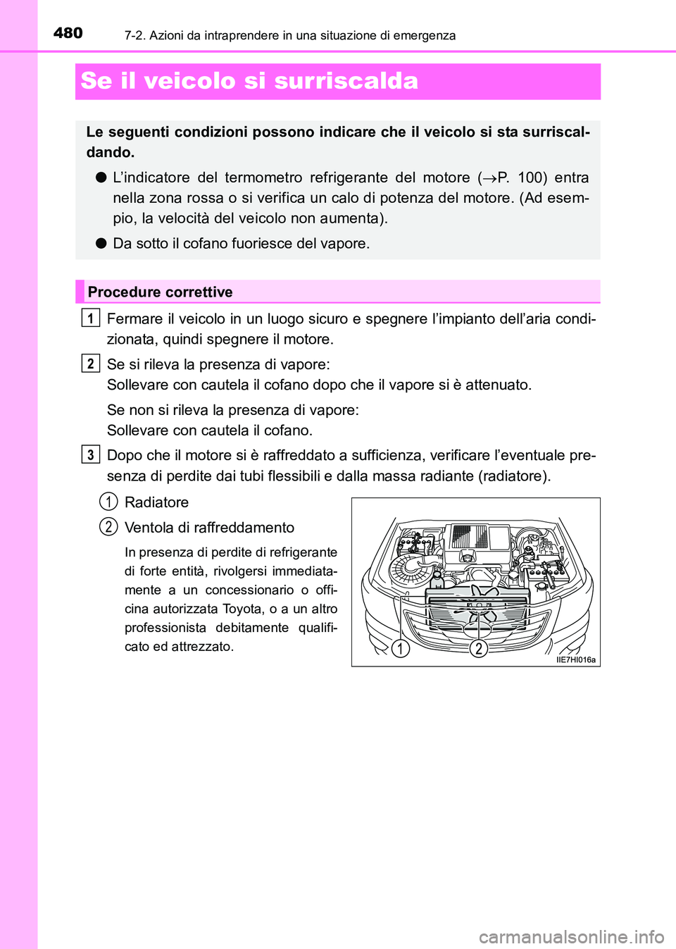 TOYOTA HILUX 2015  Manuale duso (in Italian) 4807-2. Azioni da intraprendere in una situazione di emergenza
HILUX_OM_OM71216L_(EL)
Se il veicolo si surriscalda
Fermare il veicolo in un luogo sicuro e spegnere l’impianto dell’aria condi-
zion