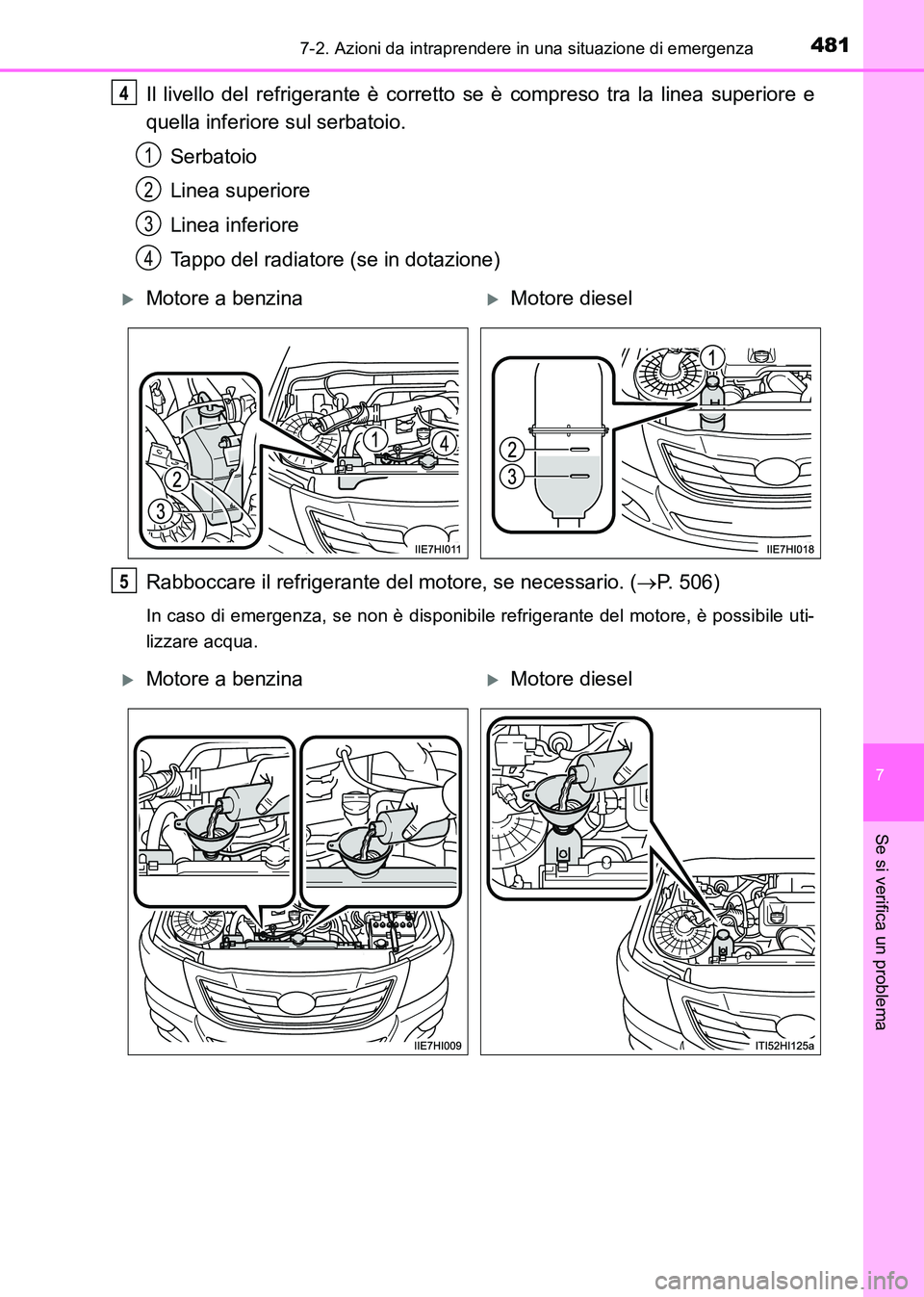 TOYOTA HILUX 2015  Manuale duso (in Italian) 4817-2. Azioni da intraprendere in una situazione di emergenza
7
Se si verifica un problema
HILUX_OM_OM71216L_(EL)
Il livello del refrigerante è corretto se è compreso tra la linea superiore e
quell
