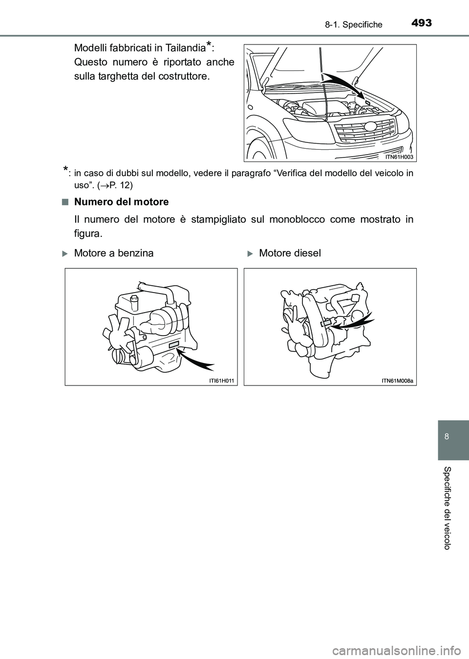 TOYOTA HILUX 2015  Manuale duso (in Italian) 493
8
8-1. Specifiche
Specifiche del veicolo
HILUX_OM_OM71216L_(EL)
Modelli fabbricati in Tailandia*: 
Questo numero è riportato anche
sulla targhetta del costruttore.
*: in caso di dubbi sul modello