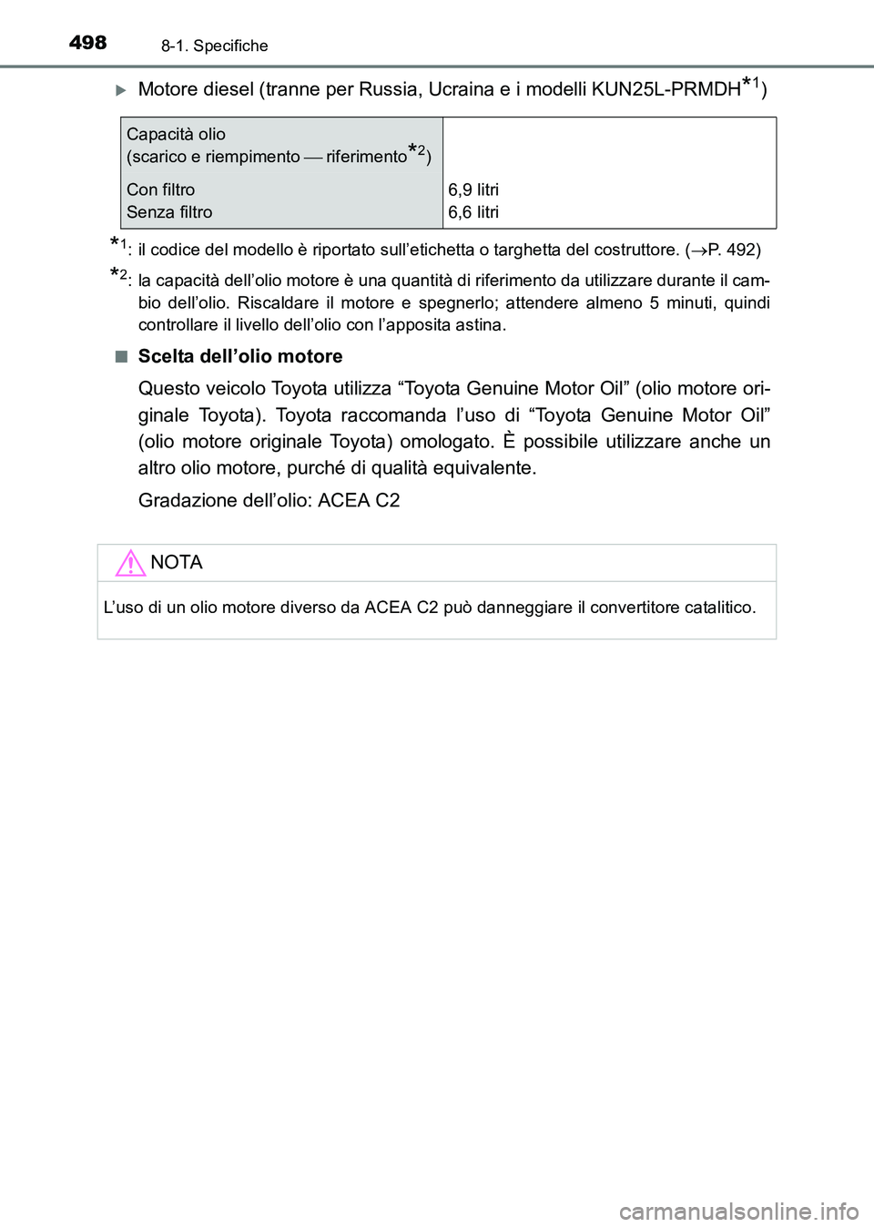 TOYOTA HILUX 2015  Manuale duso (in Italian) 4988-1. Specifiche
HILUX_OM_OM71216L_(EL)
�XMotore diesel (tranne per Russia, Ucraina e i modelli KUN25L-PRMDH*1)
*1: il codice del modello è riportato sull’etichetta o targhetta del costruttore. (