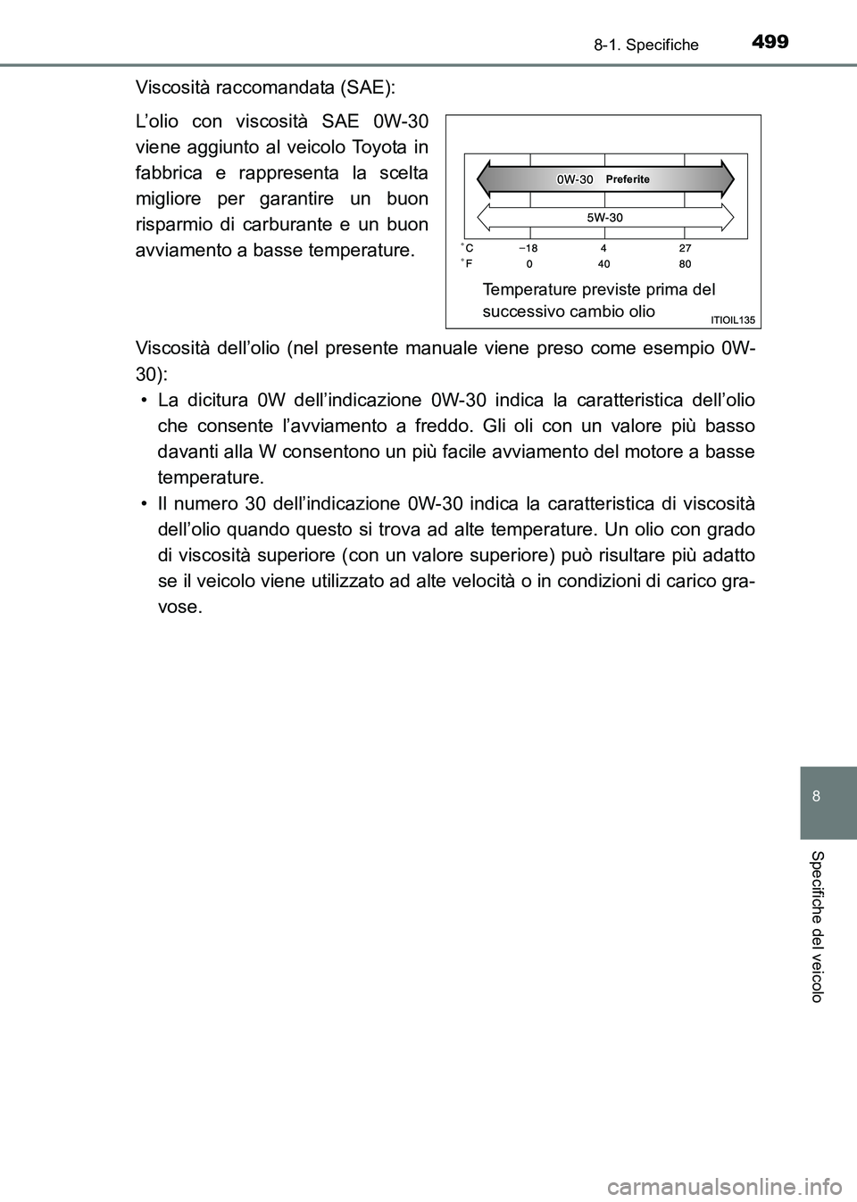 TOYOTA HILUX 2015  Manuale duso (in Italian) 499
8
8-1. Specifiche
Specifiche del veicolo
HILUX_OM_OM71216L_(EL)
Viscosità raccomandata (SAE):
L’olio con viscosità SAE 0W-30
viene aggiunto al veicolo Toyota in
fabbrica e rappresenta la scelt